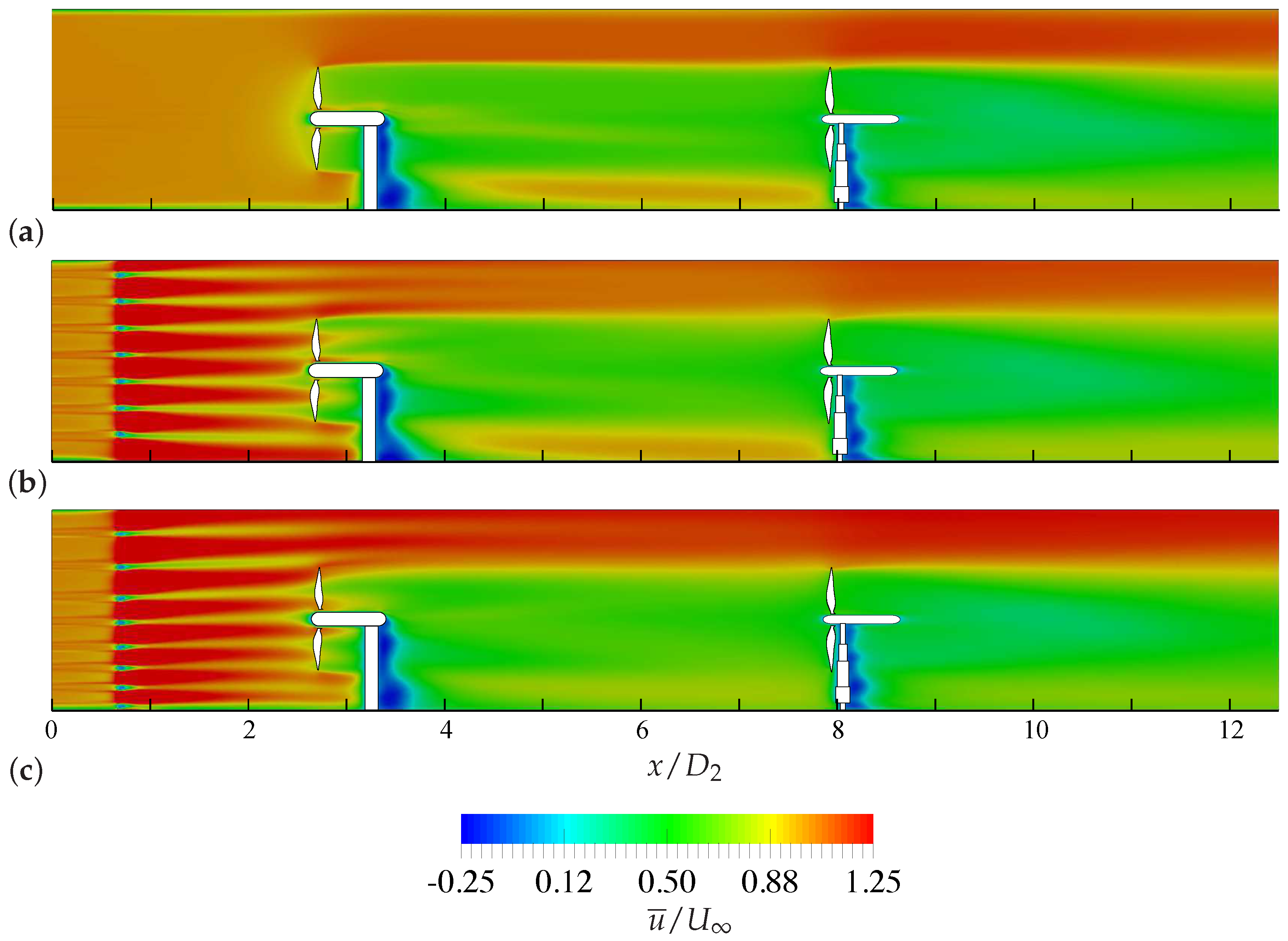 Energies 10 00821 g005