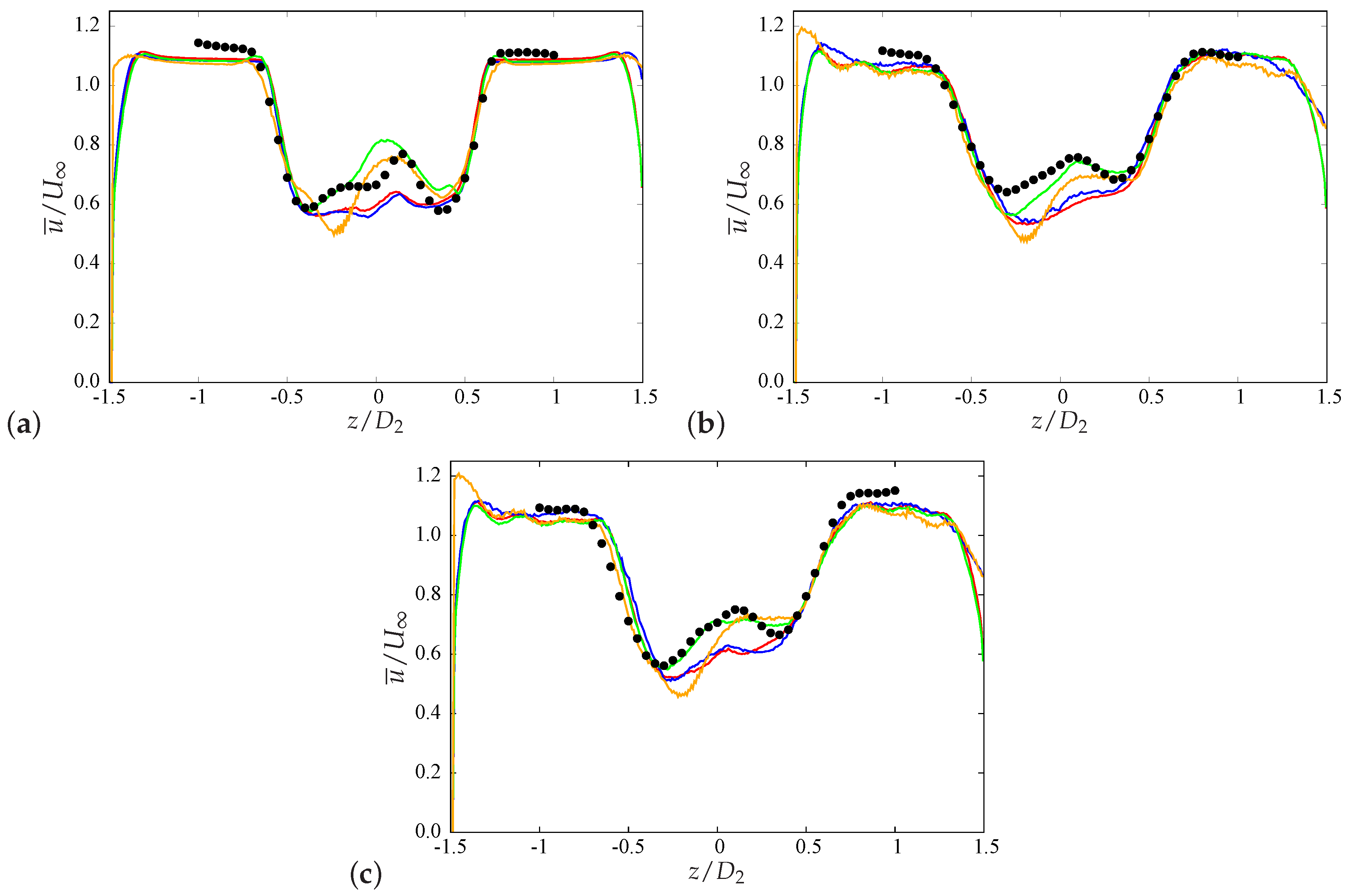 Energies 10 00821 g008