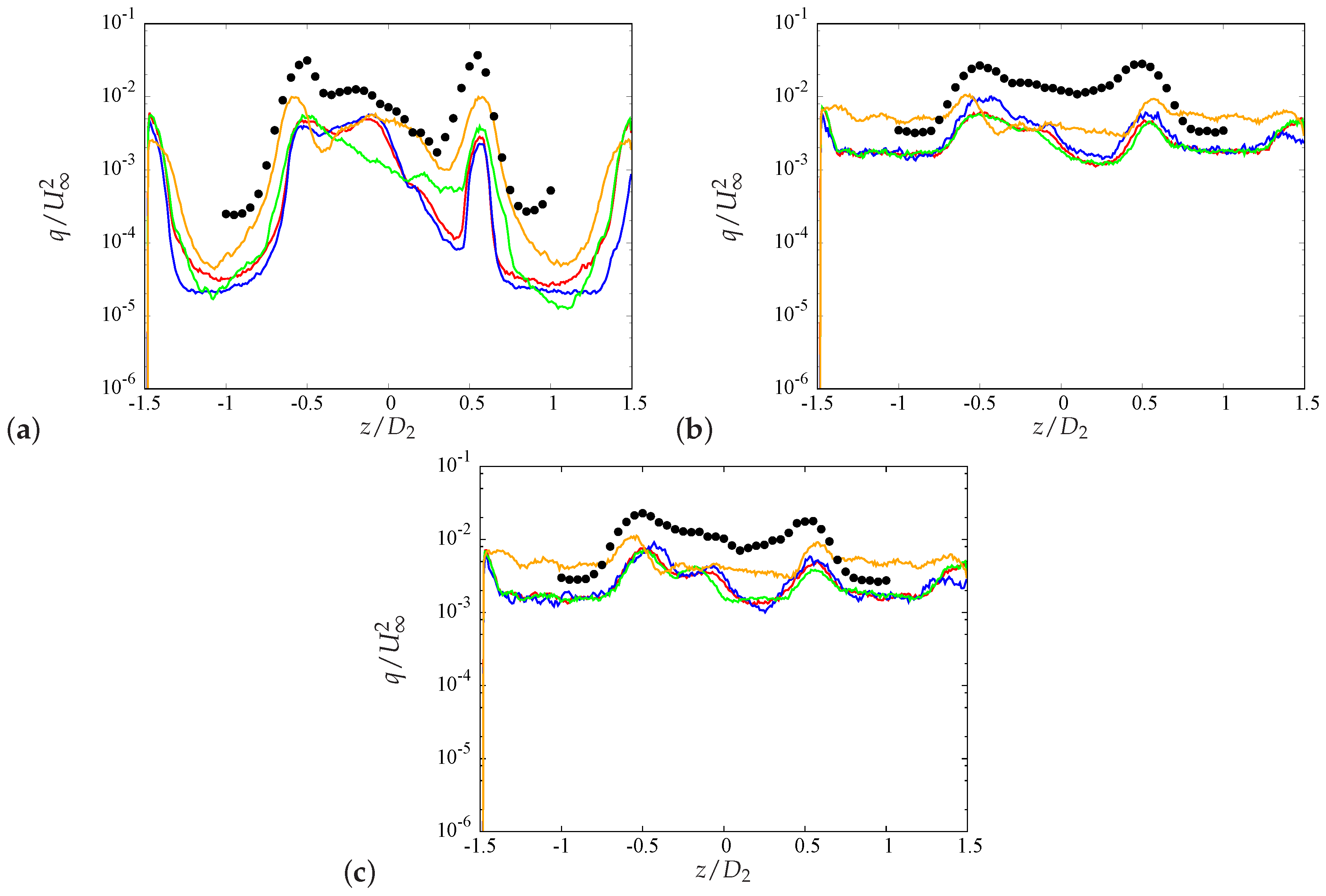 Energies 10 00821 g010