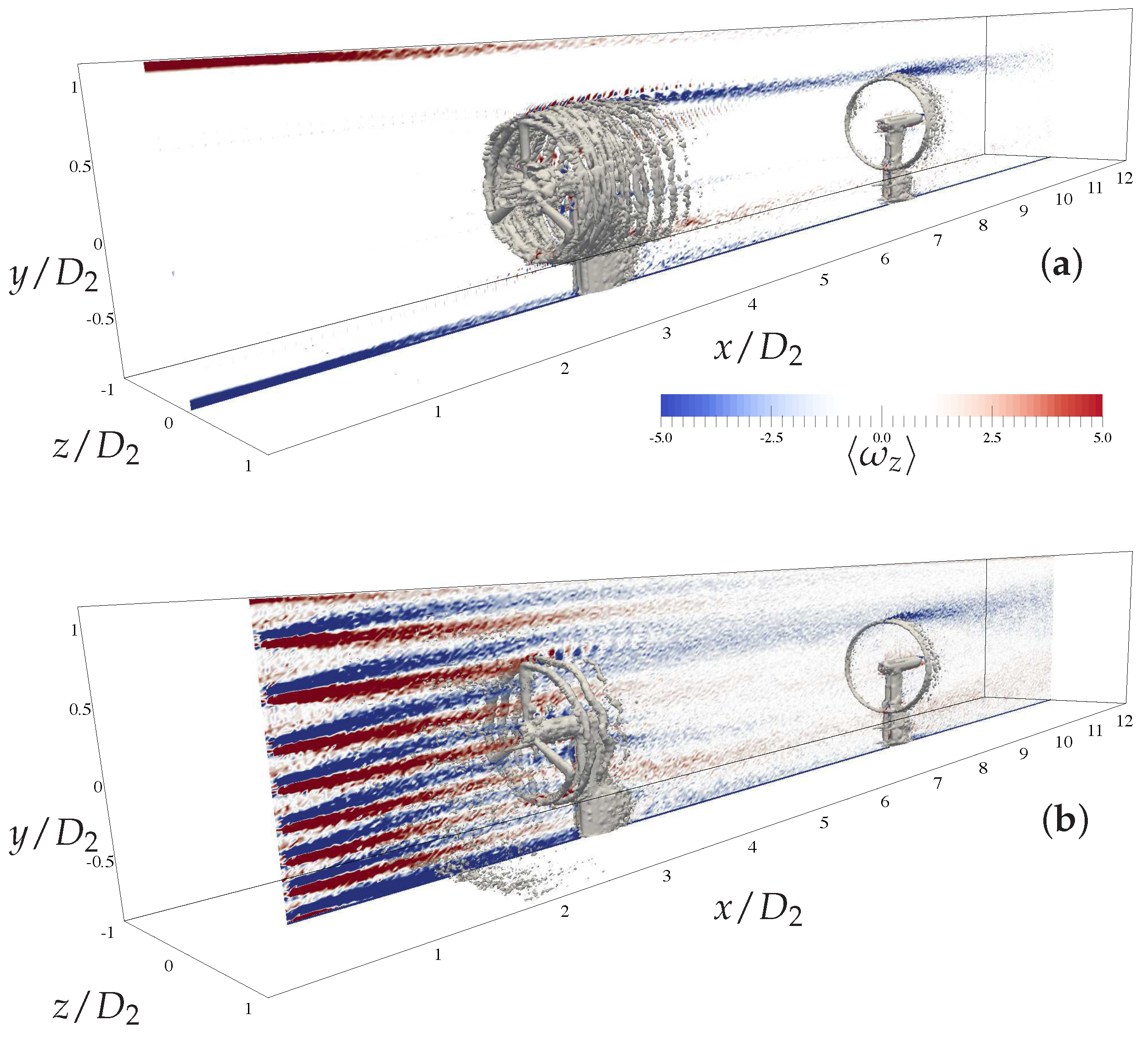 Energies 10 00821 g011