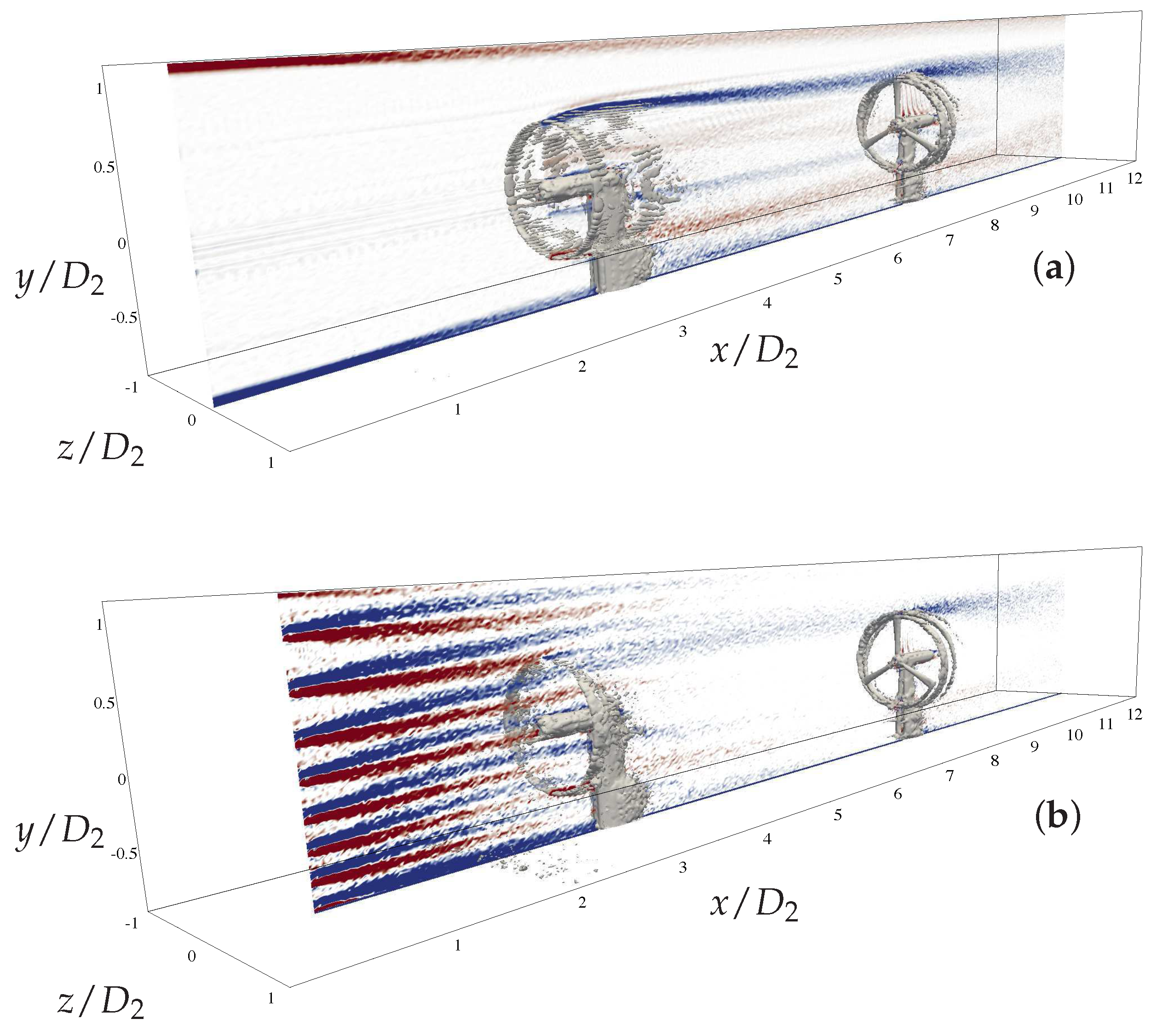 Energies 10 00821 g012