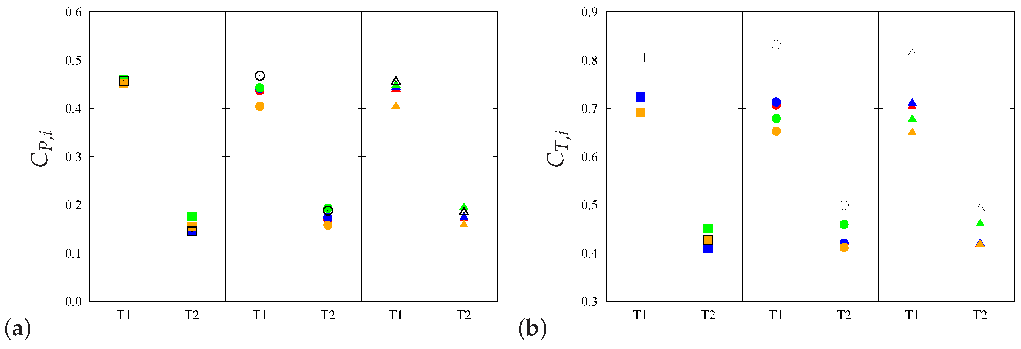 Energies 10 00821 g013
