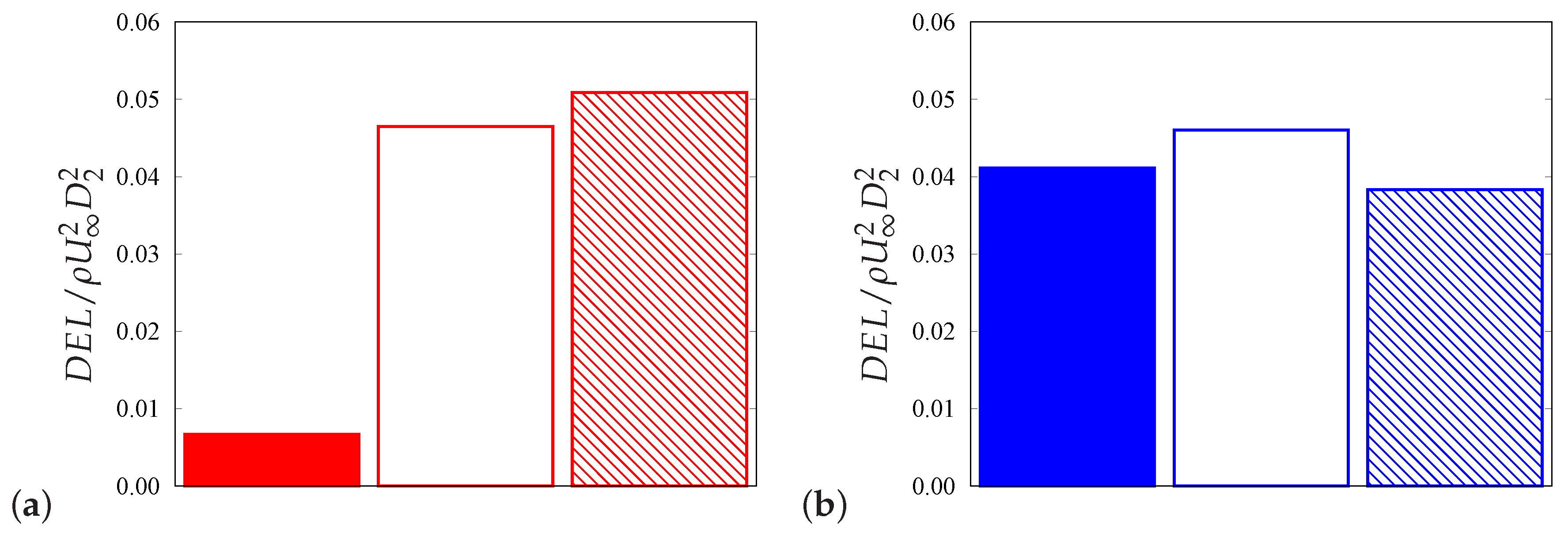 Energies 10 00821 g016