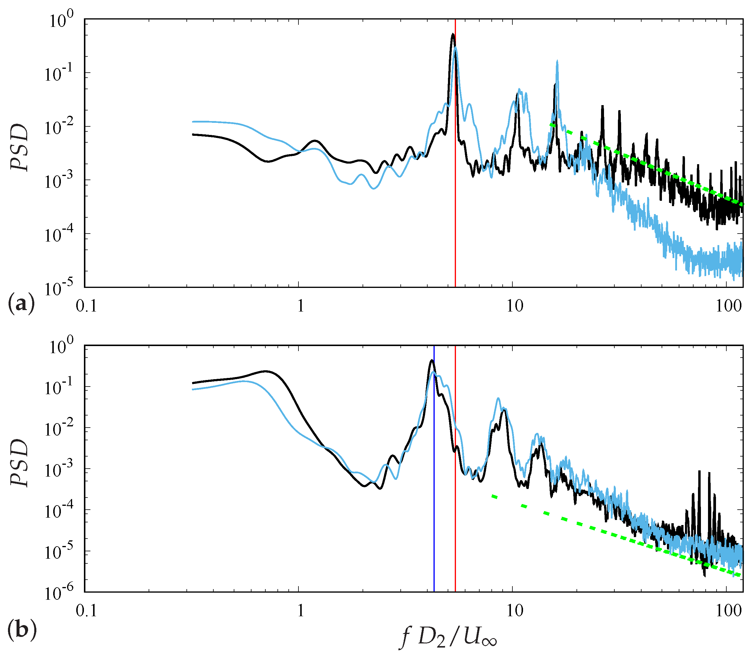 Energies 10 00821 g017