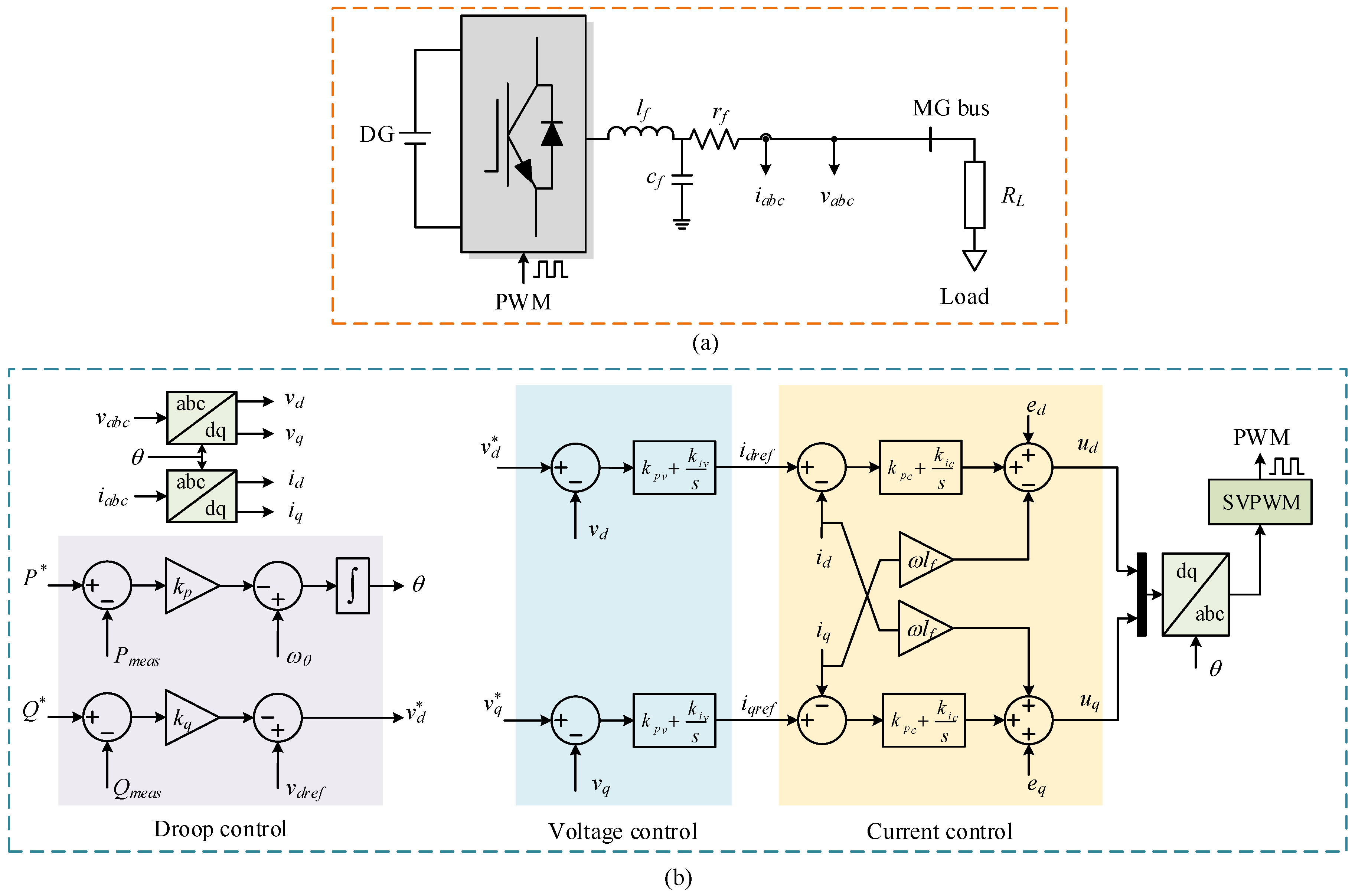 Energies 10 00822 g001