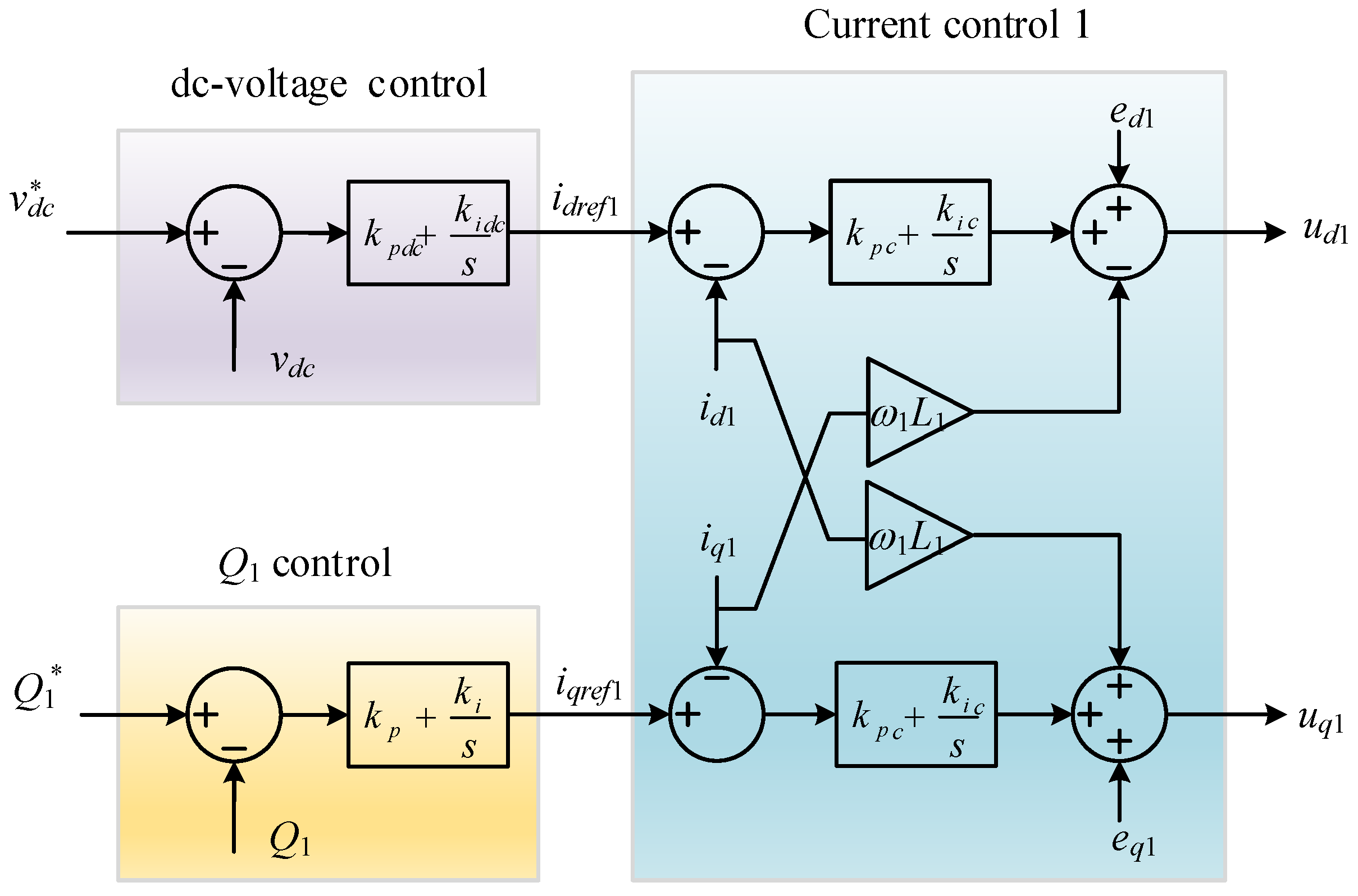 Energies 10 00822 g003