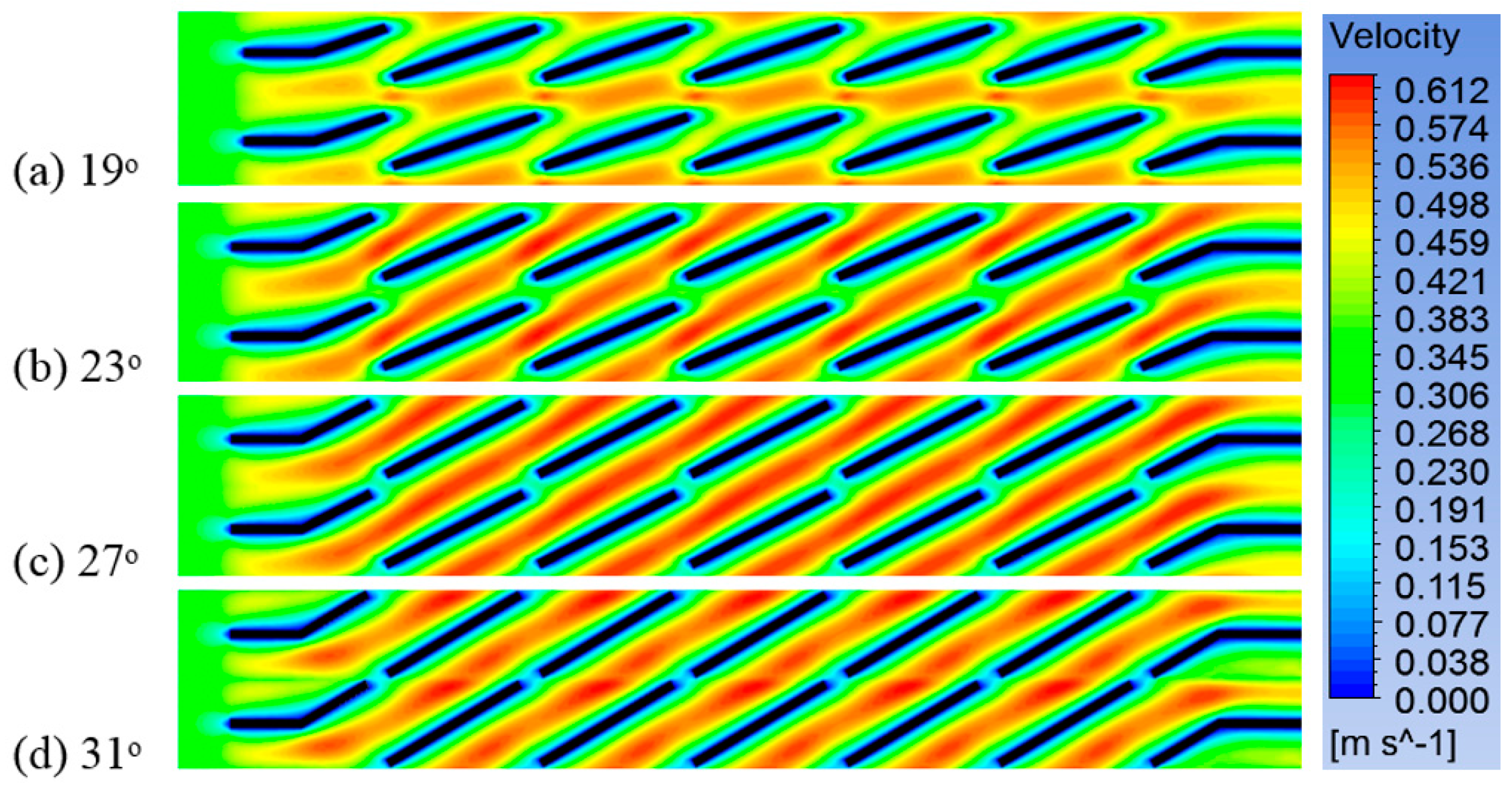 Energies 10 00823 g010
