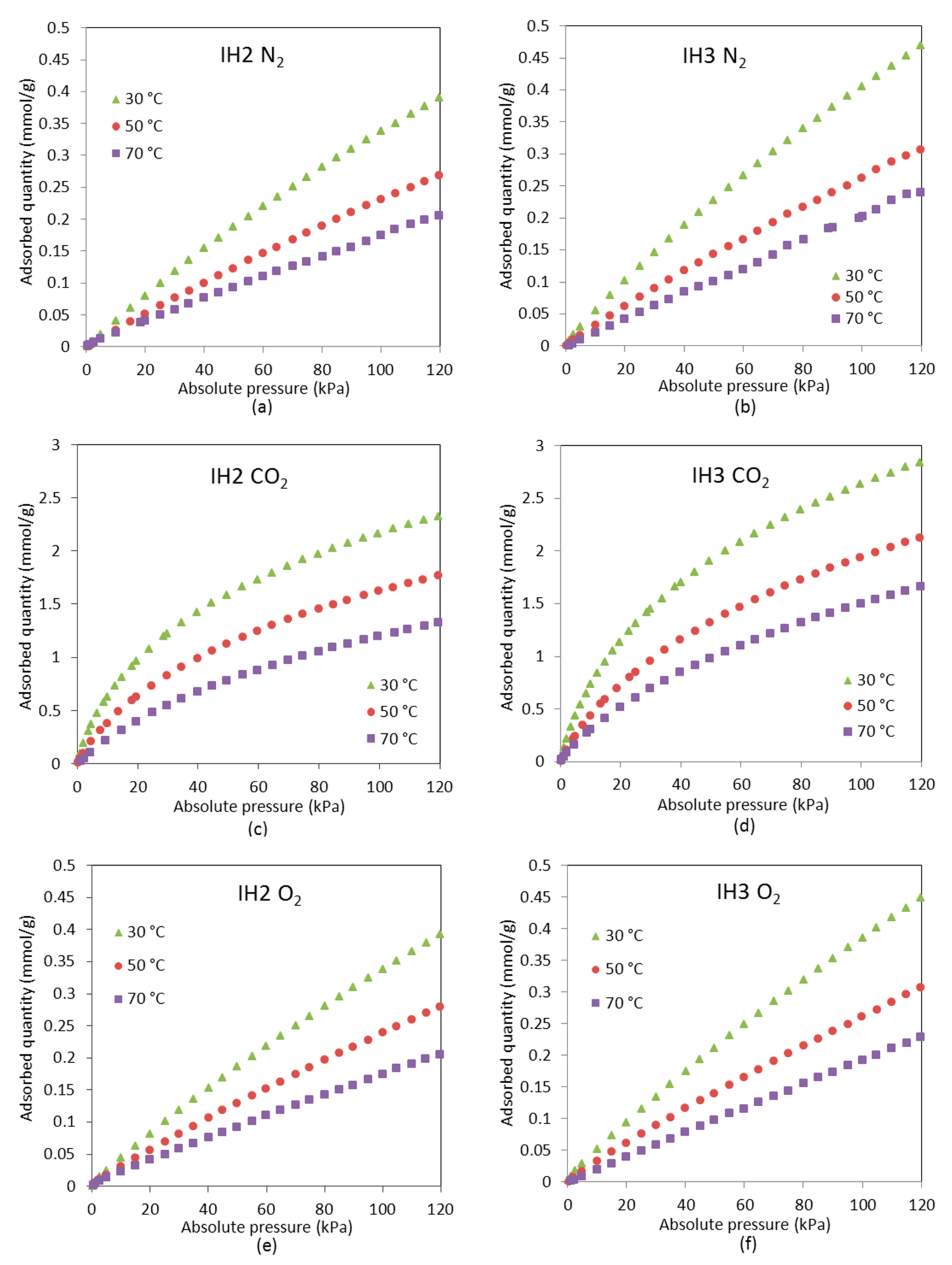 Energies 10 00827 g002