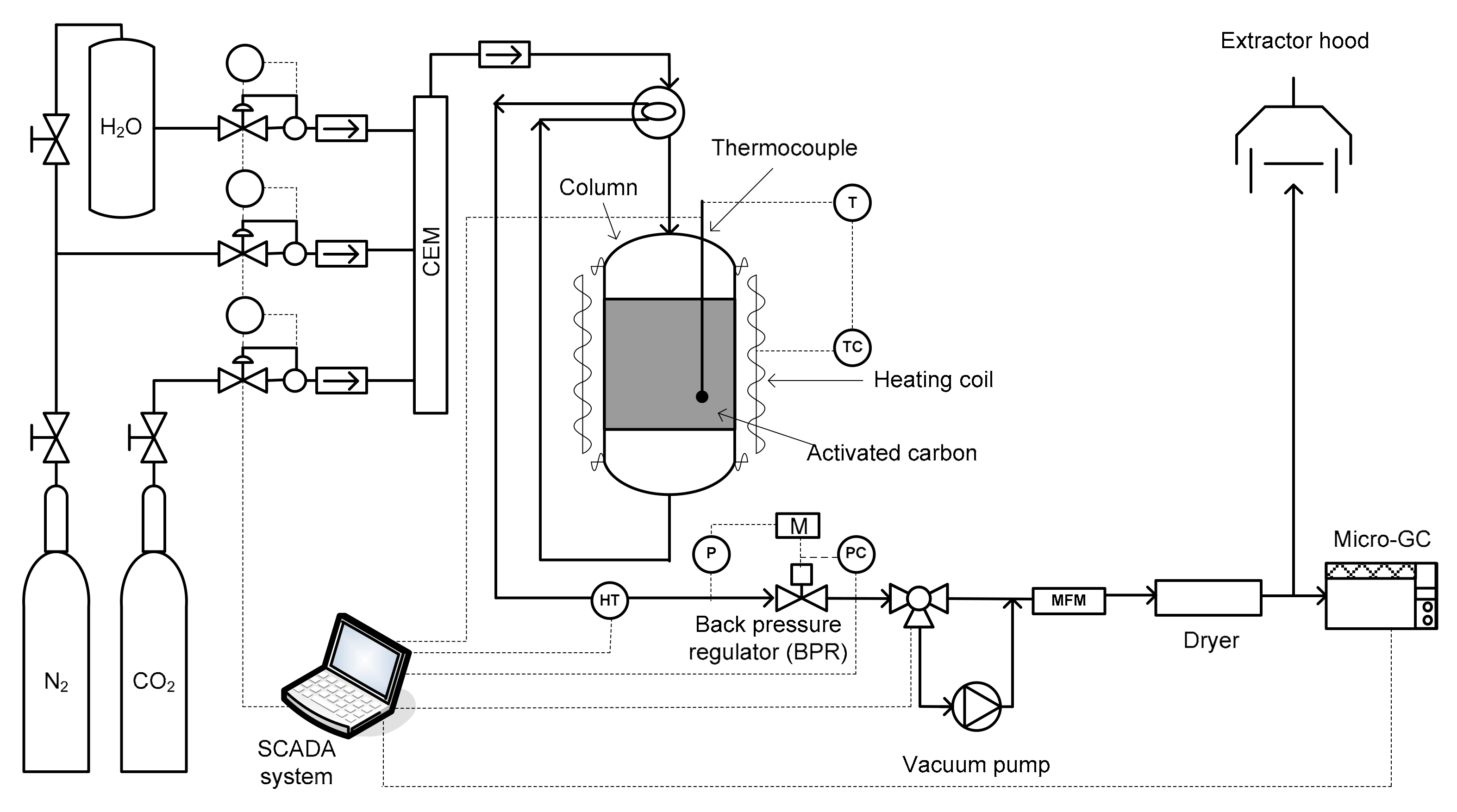 Energies 10 00827 g004