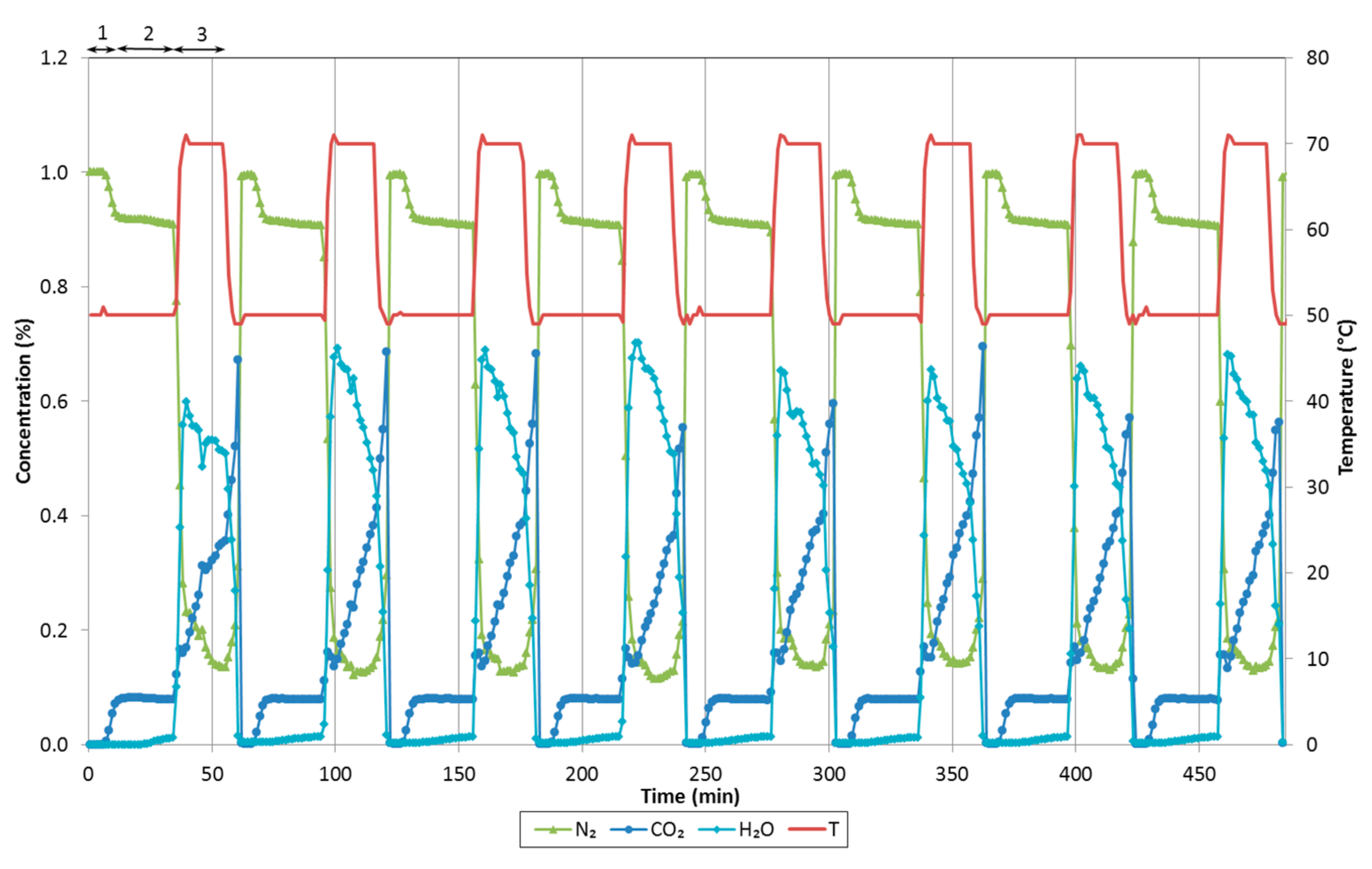 Energies 10 00827 g006
