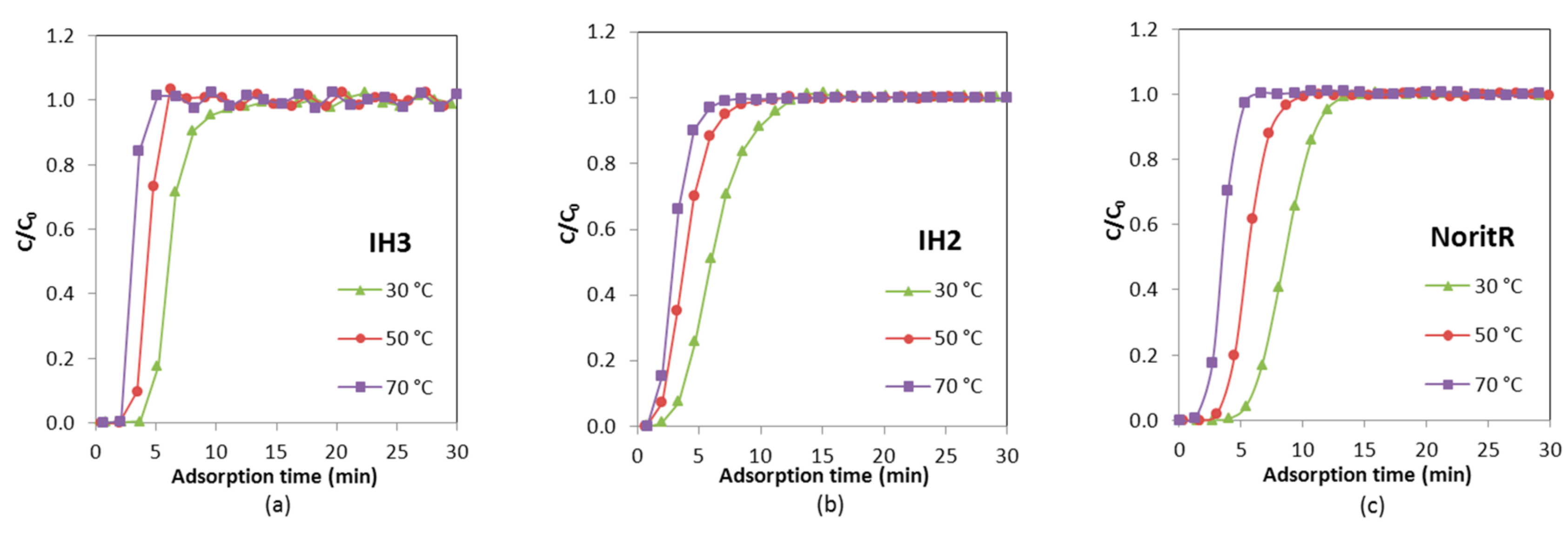 Energies 10 00827 g007