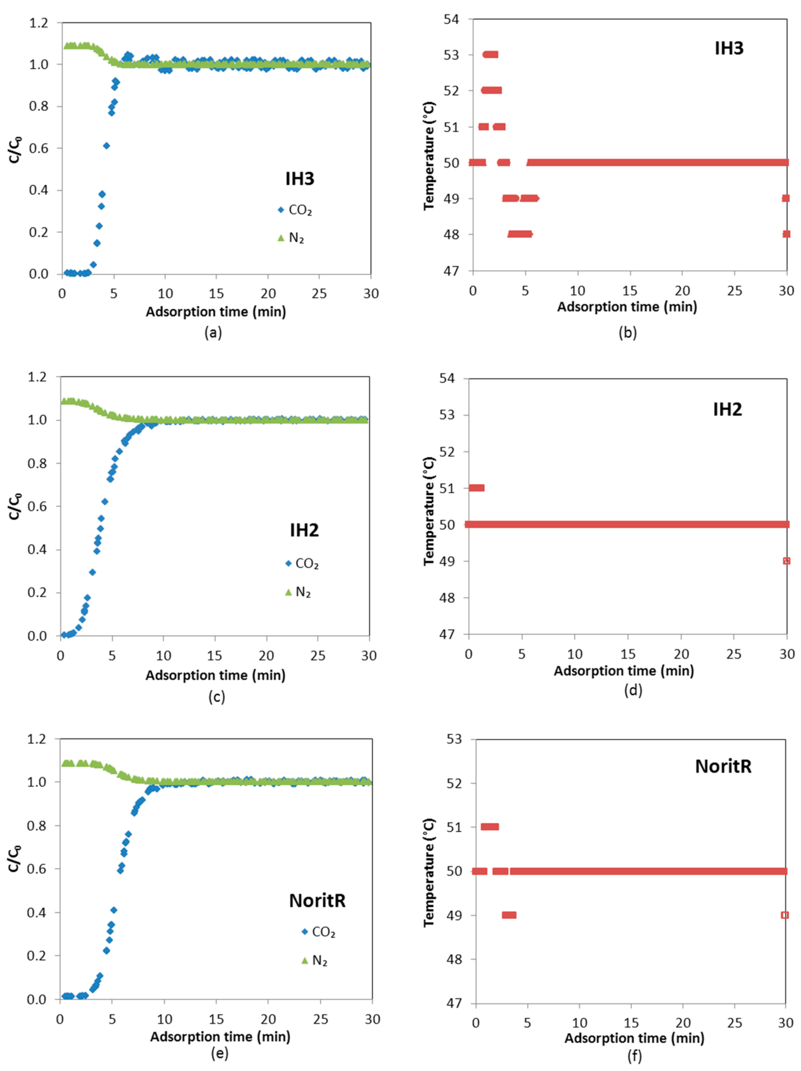 Energies 10 00827 g008