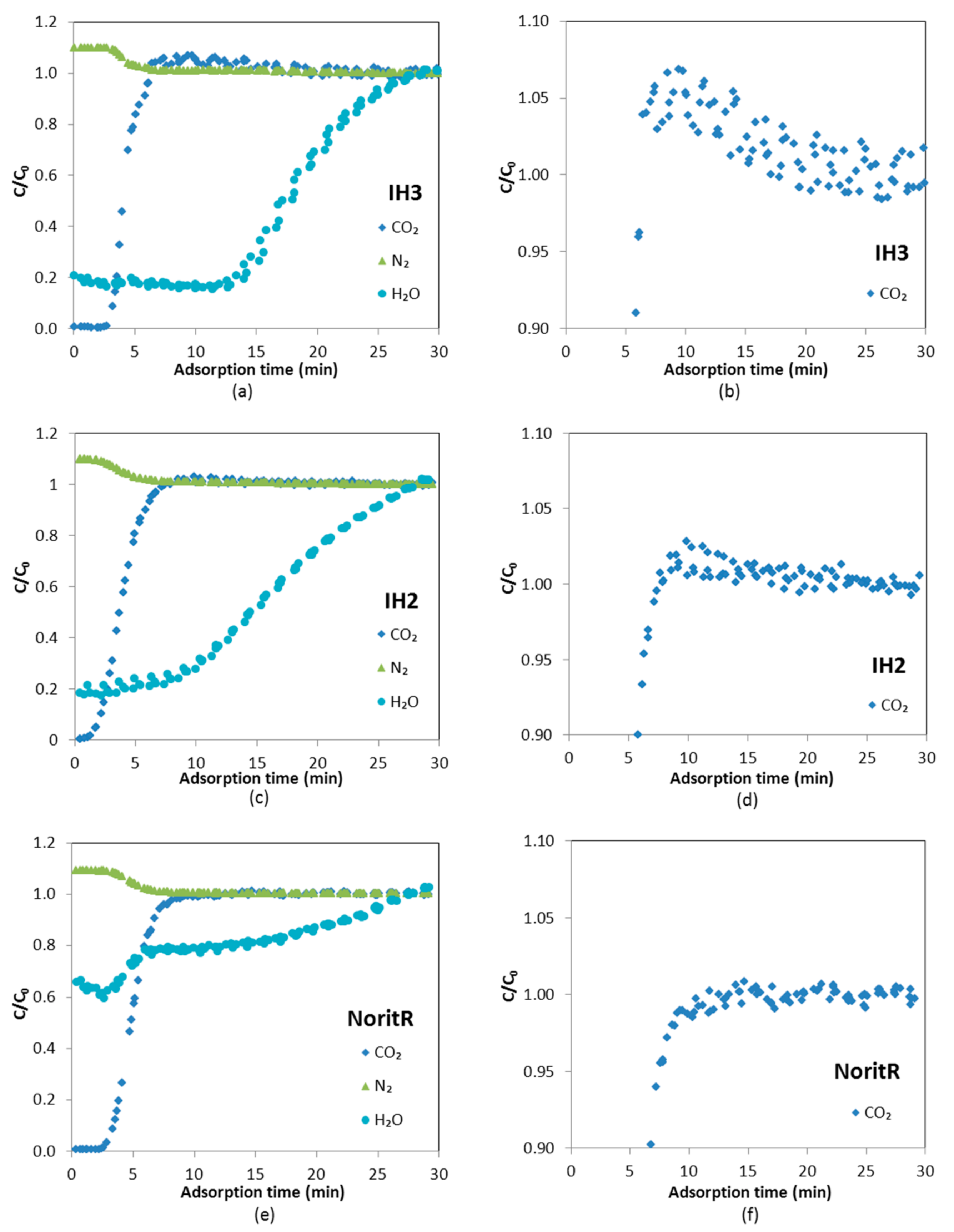 Energies 10 00827 g009