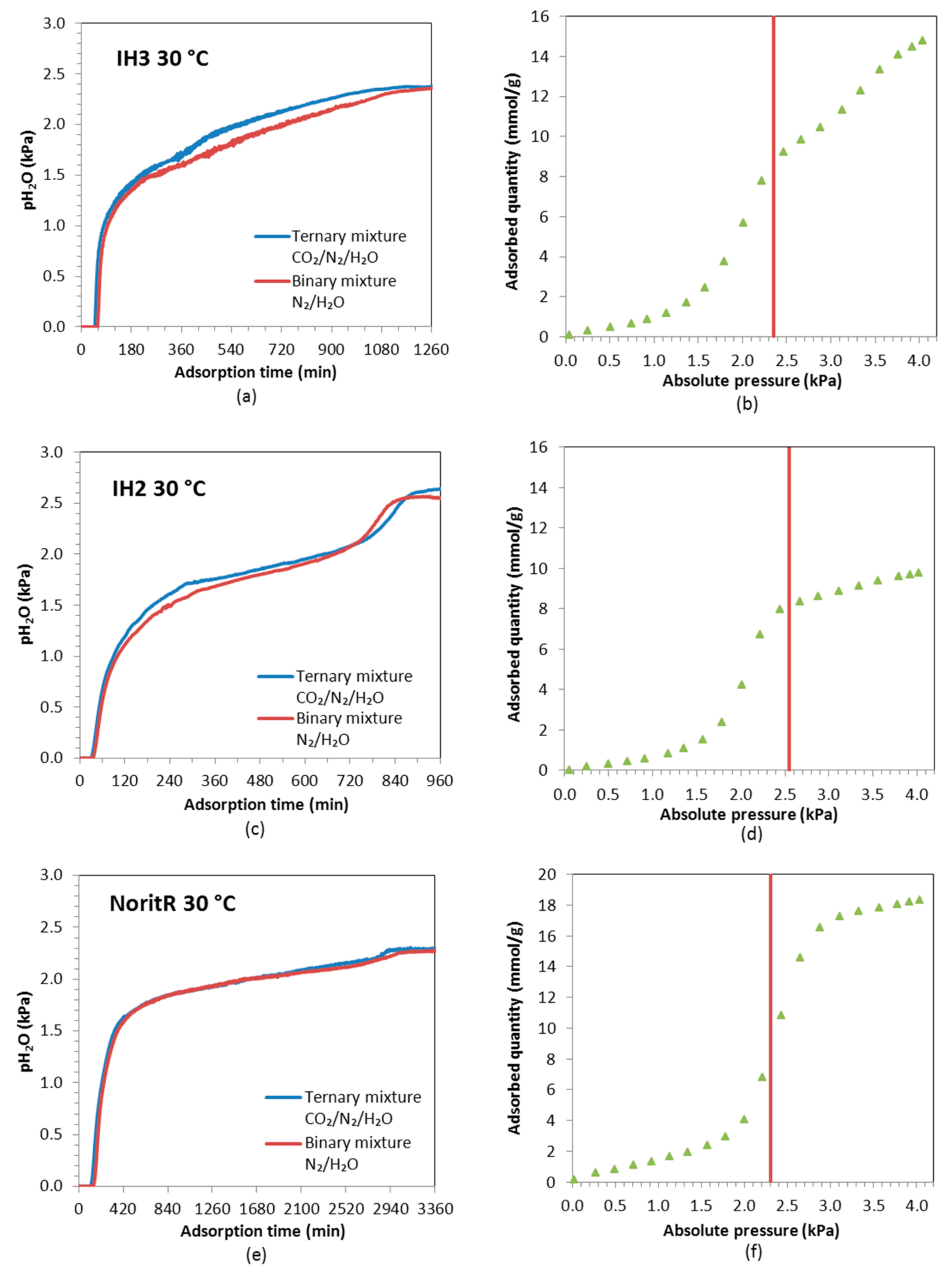 Energies 10 00827 g010