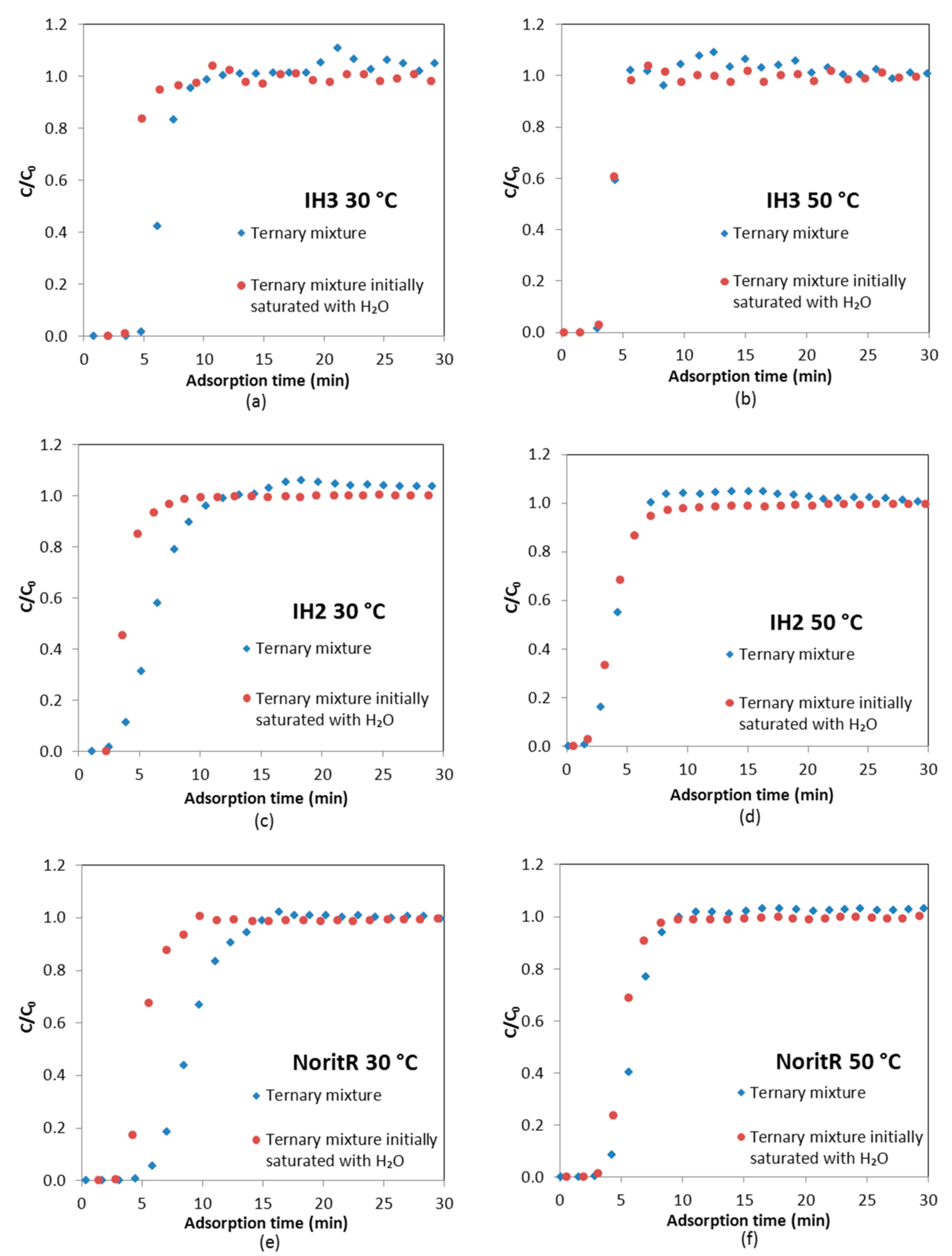 Energies 10 00827 g011