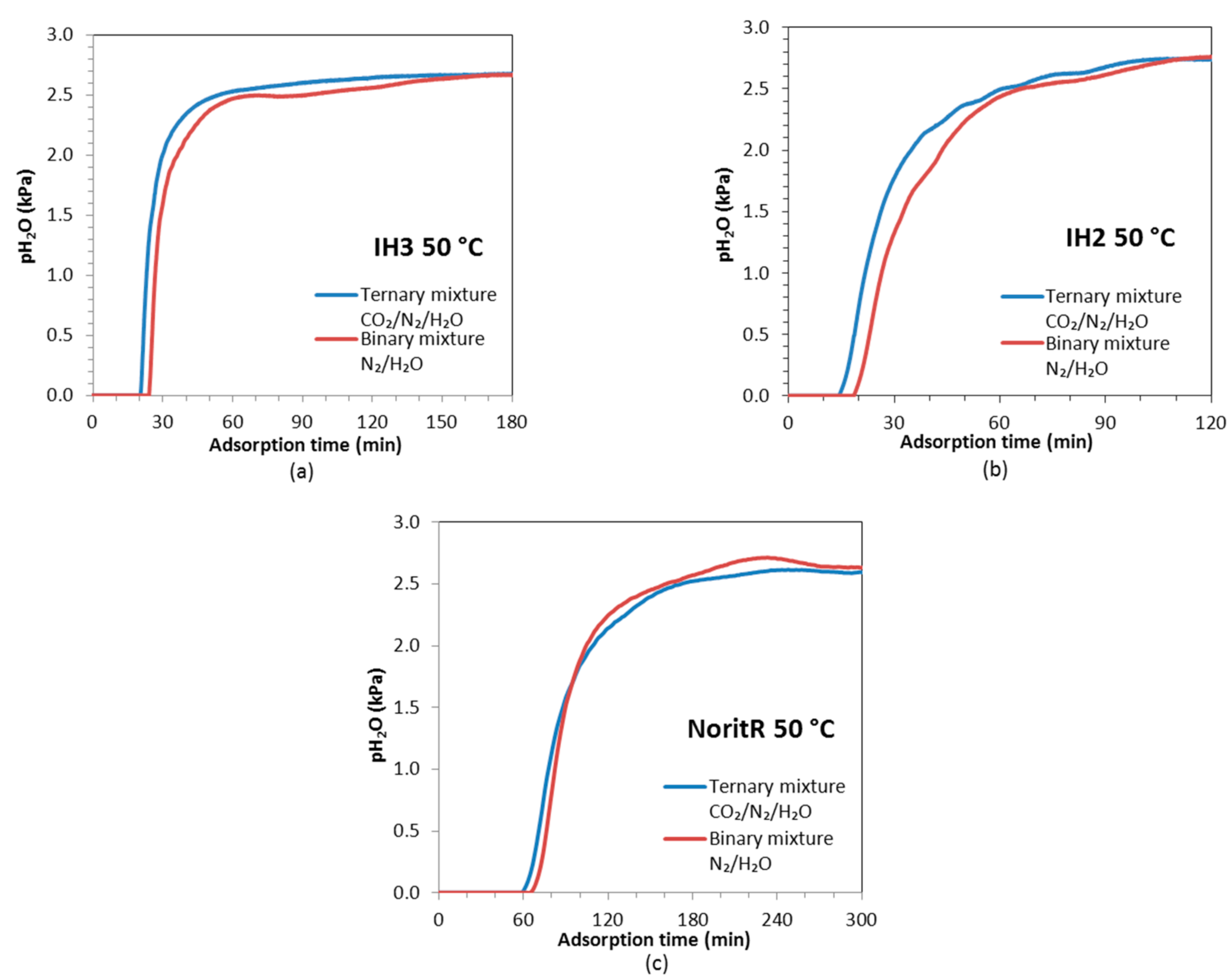 Energies 10 00827 g012