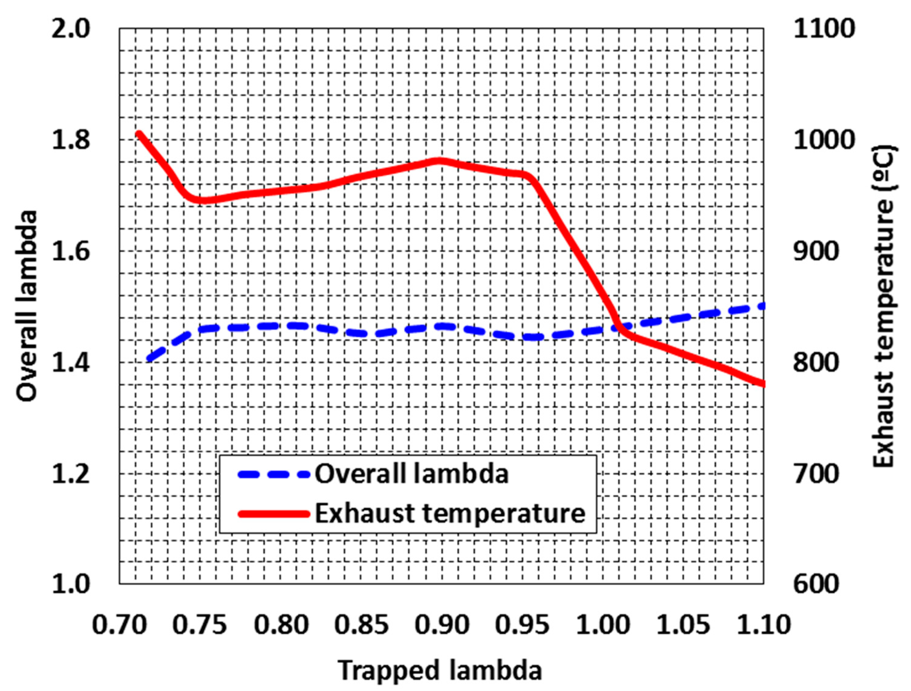 Energies 10 00830 g001