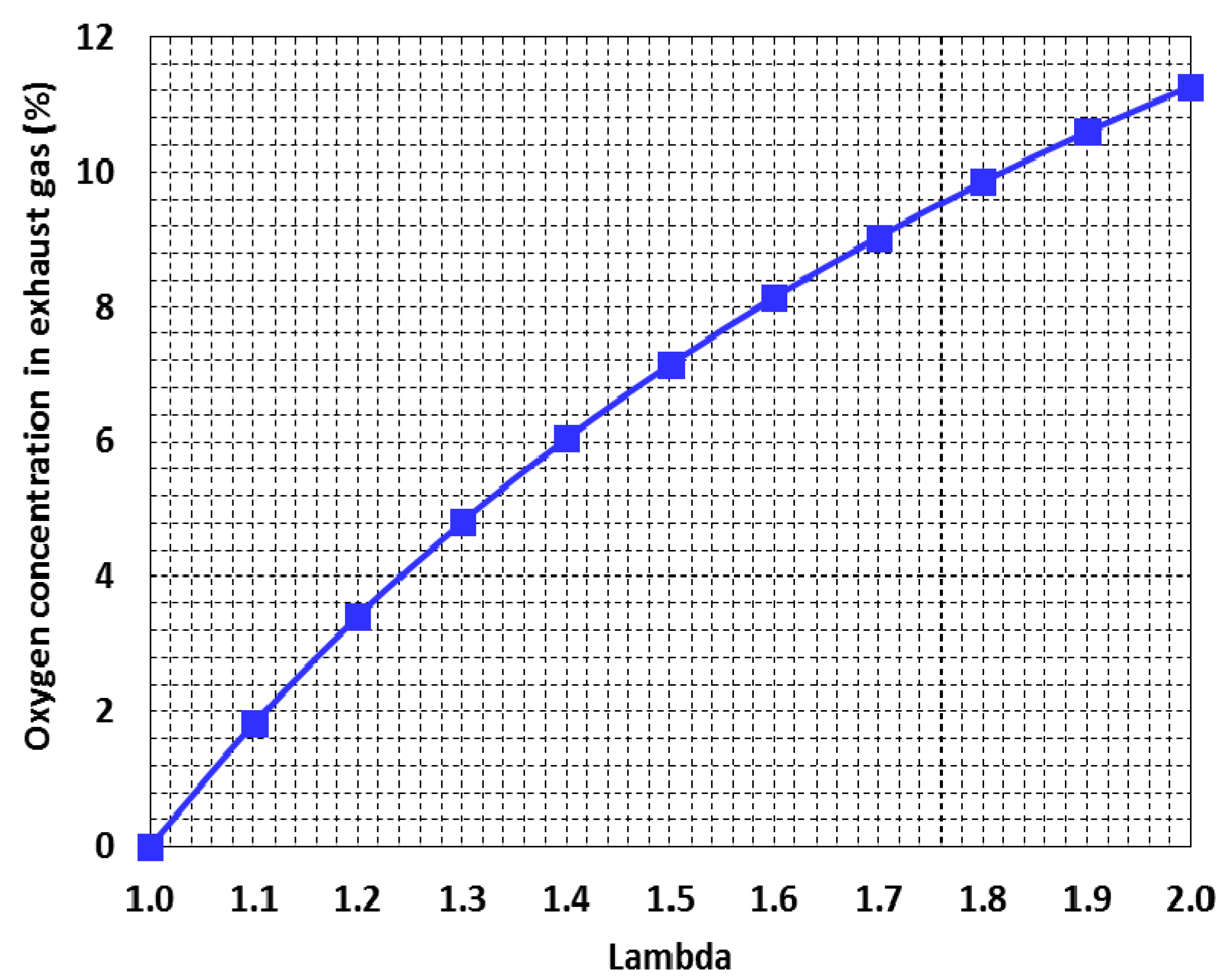 Energies 10 00830 g003
