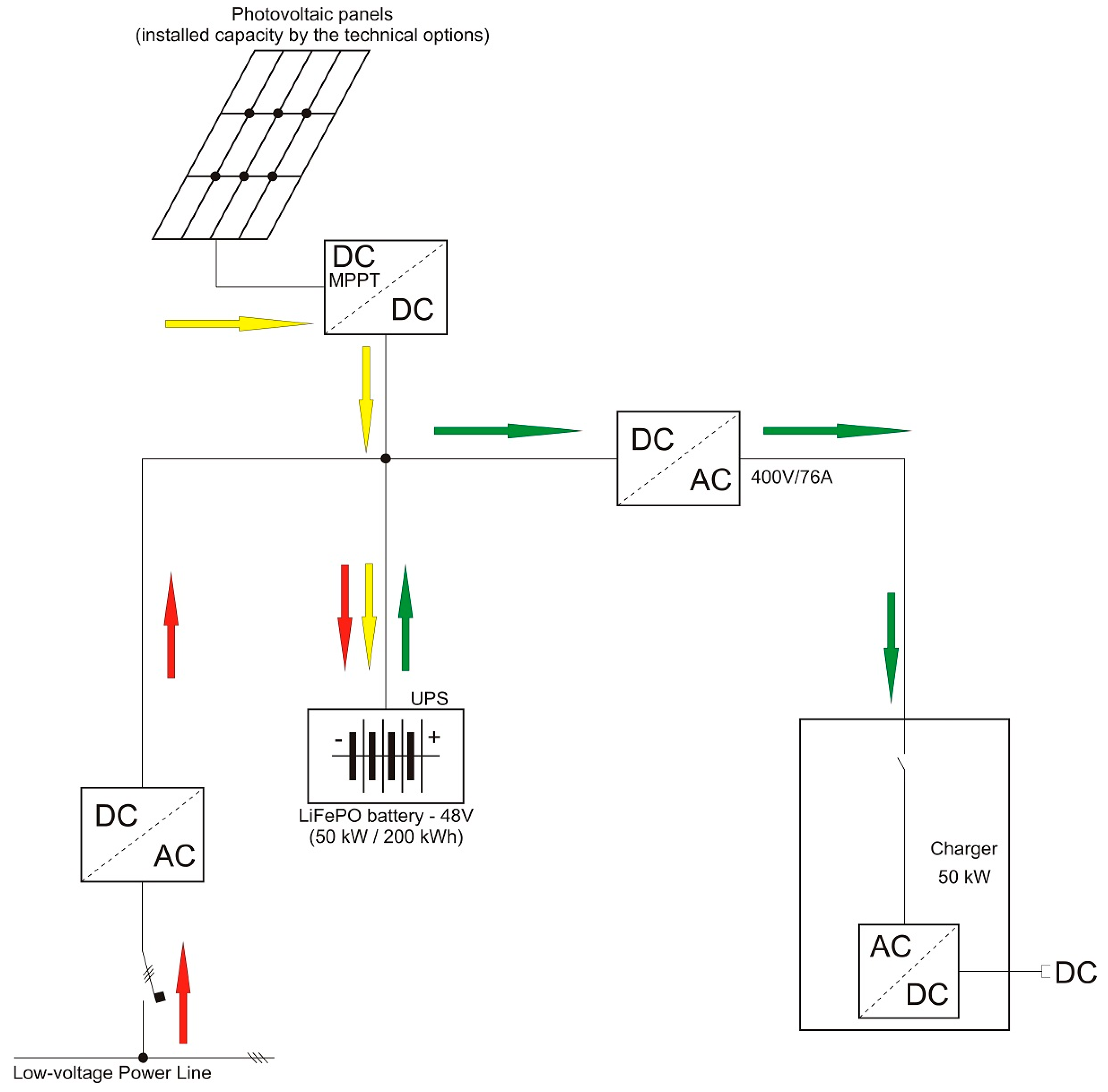 Energies 10 00834 g002