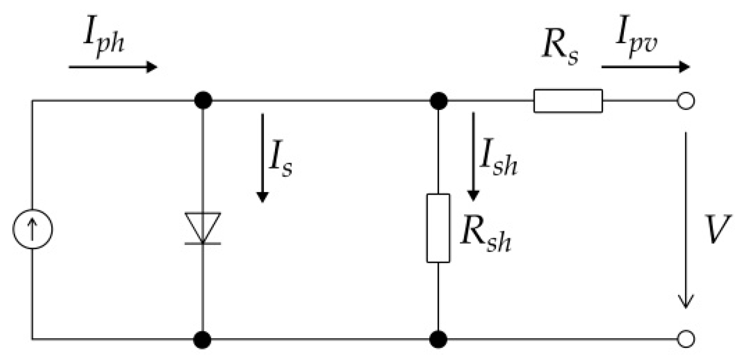 Energies 10 00834 g004