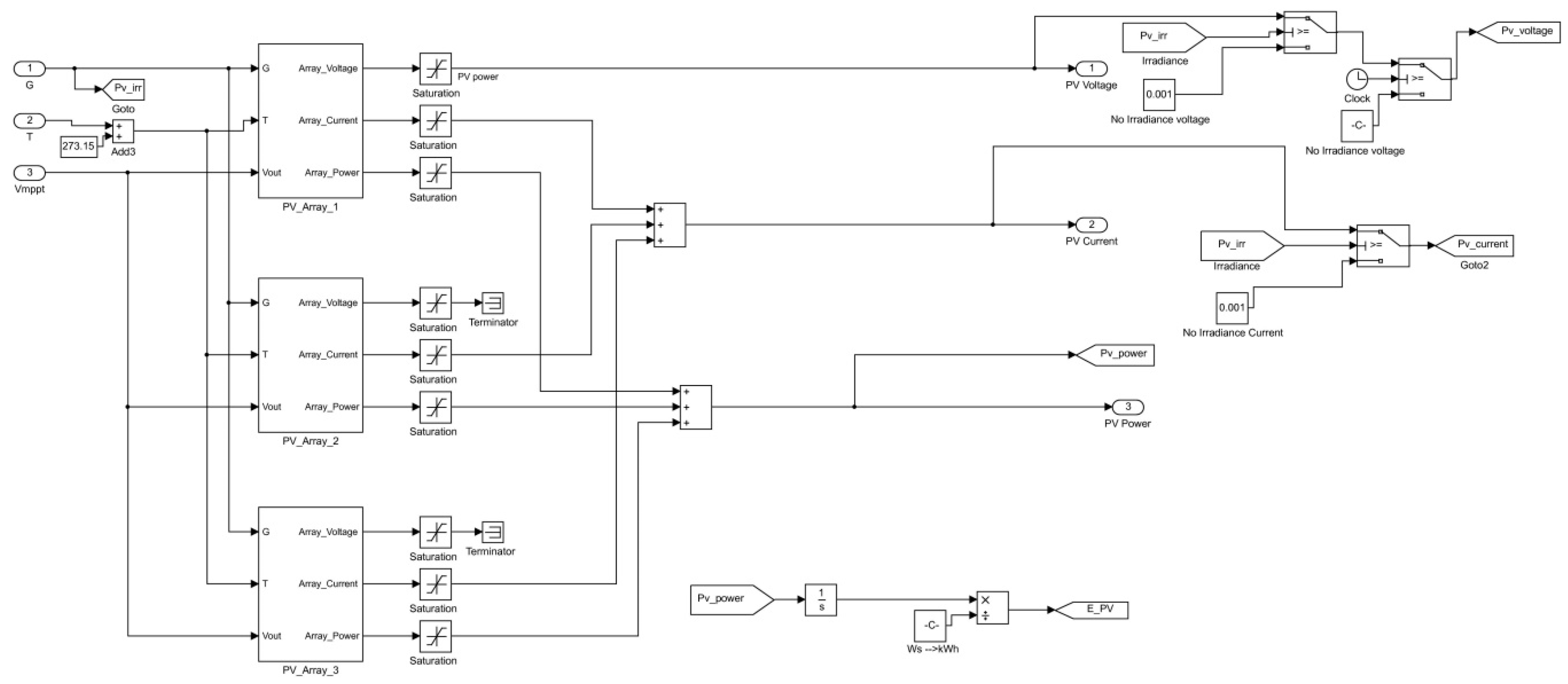 Energies 10 00834 g006