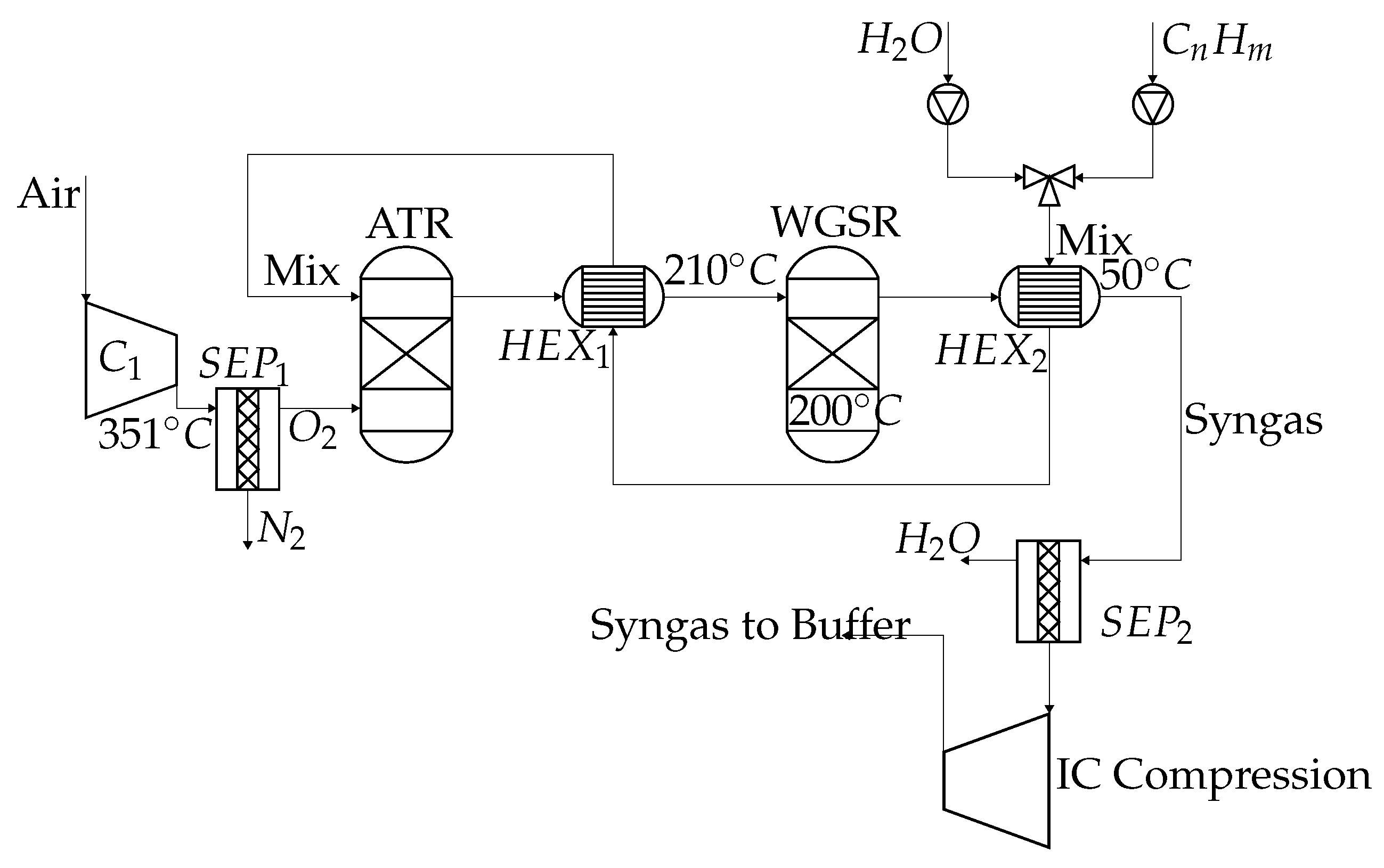 Energies 10 00839 g001