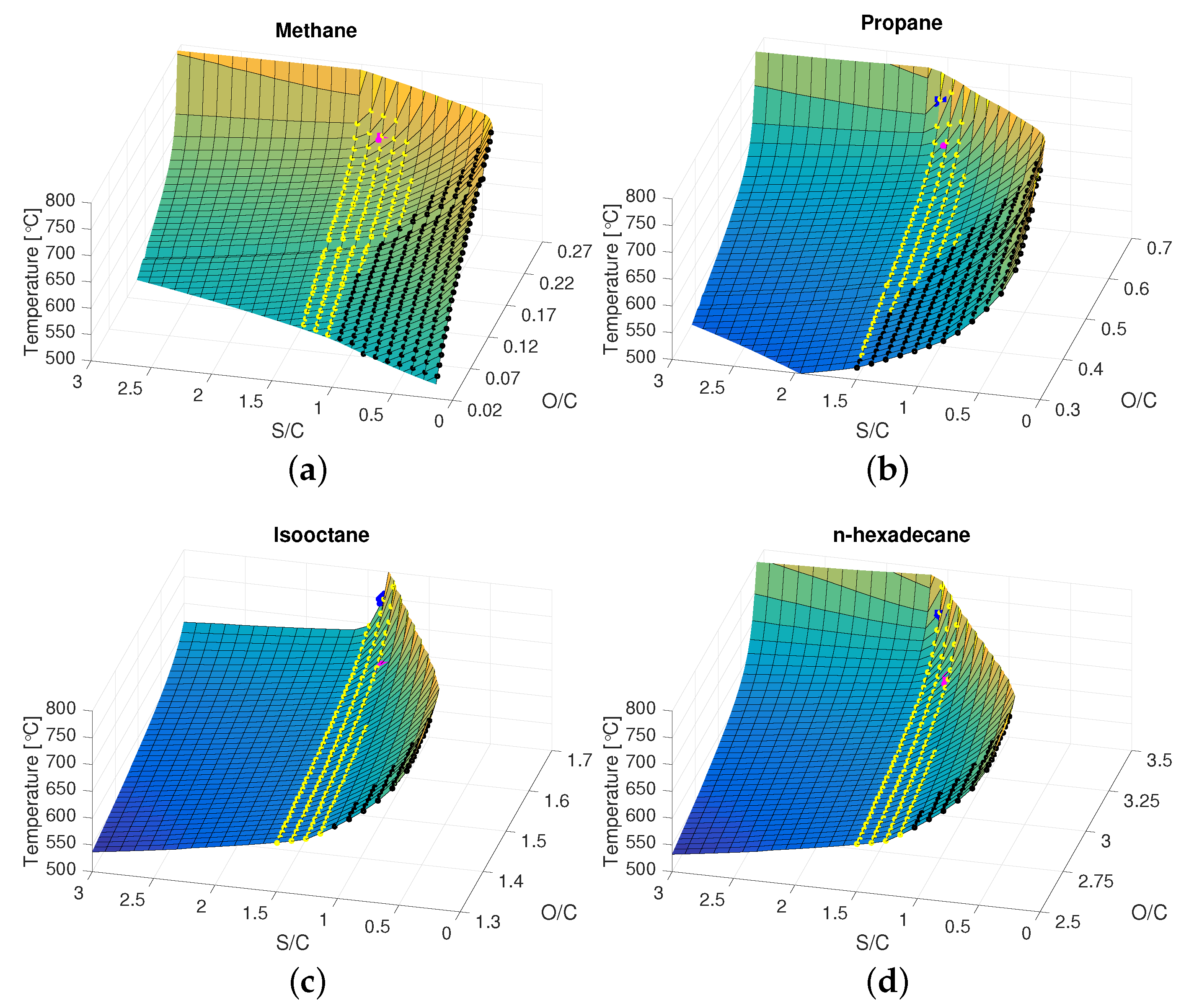 Energies 10 00839 g002