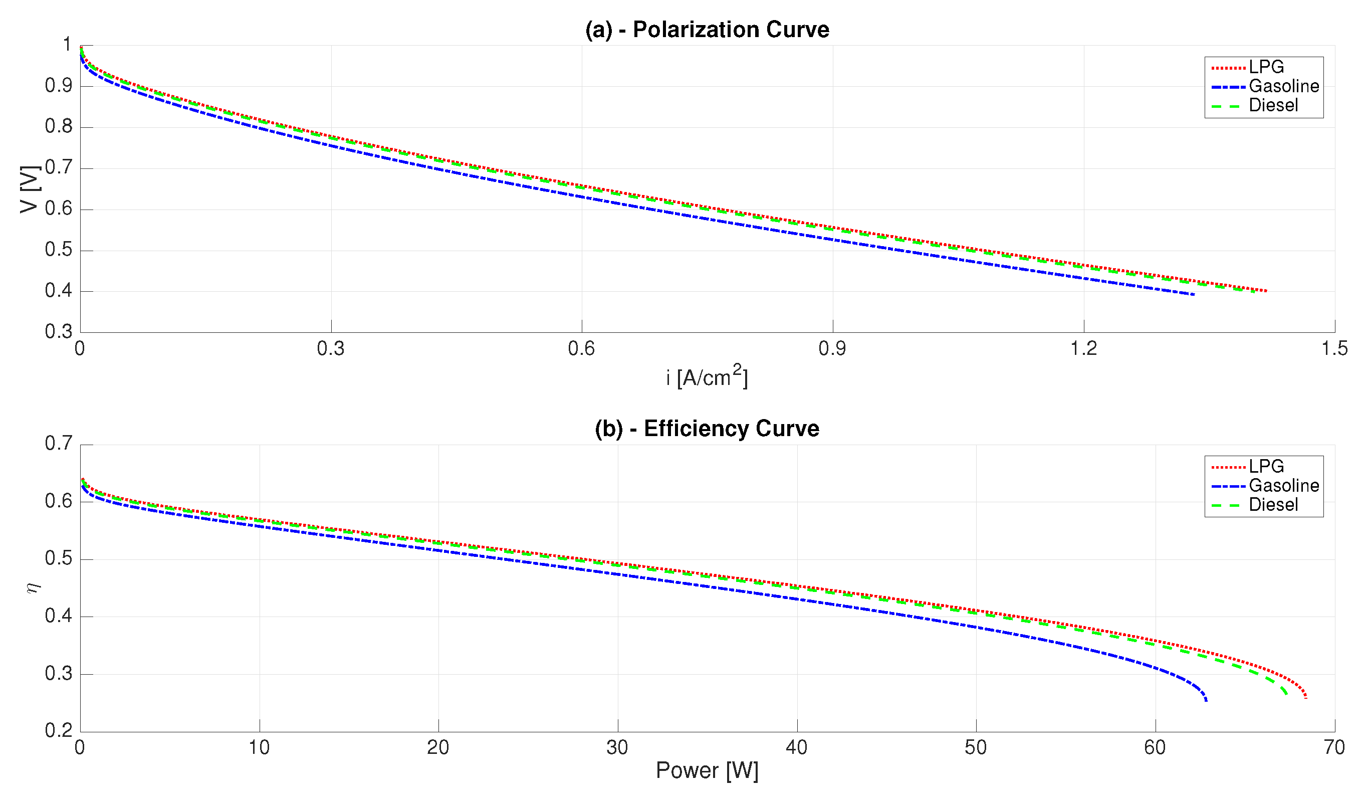 Energies 10 00839 g006