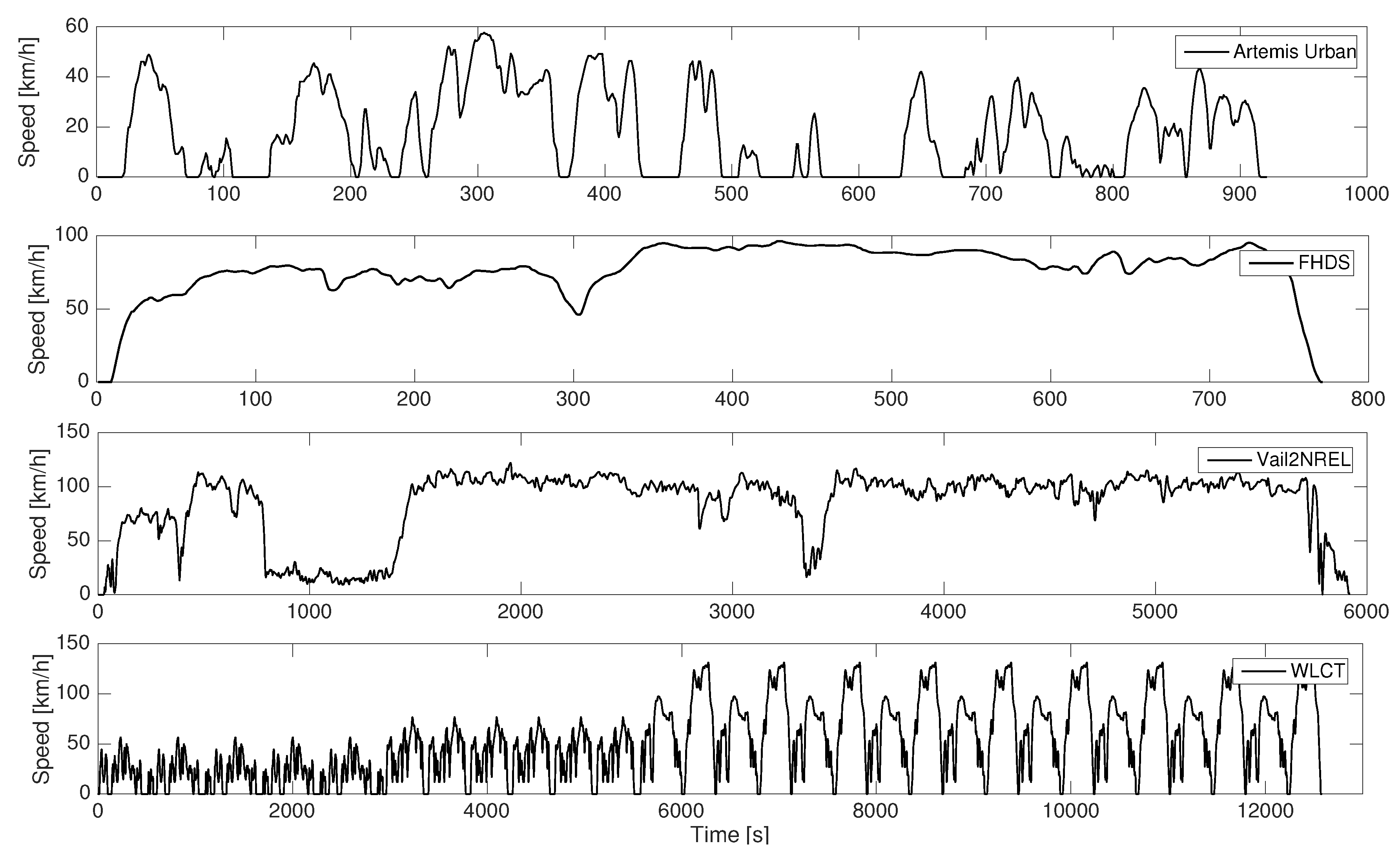 Energies 10 00839 g007