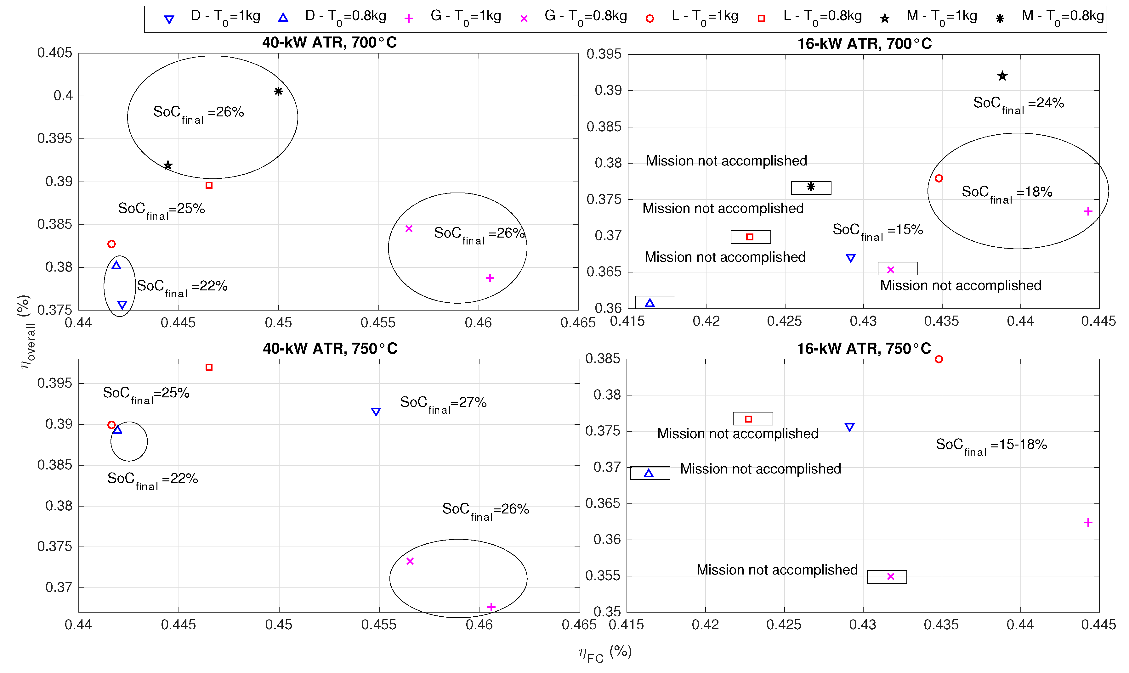 Energies 10 00839 g011