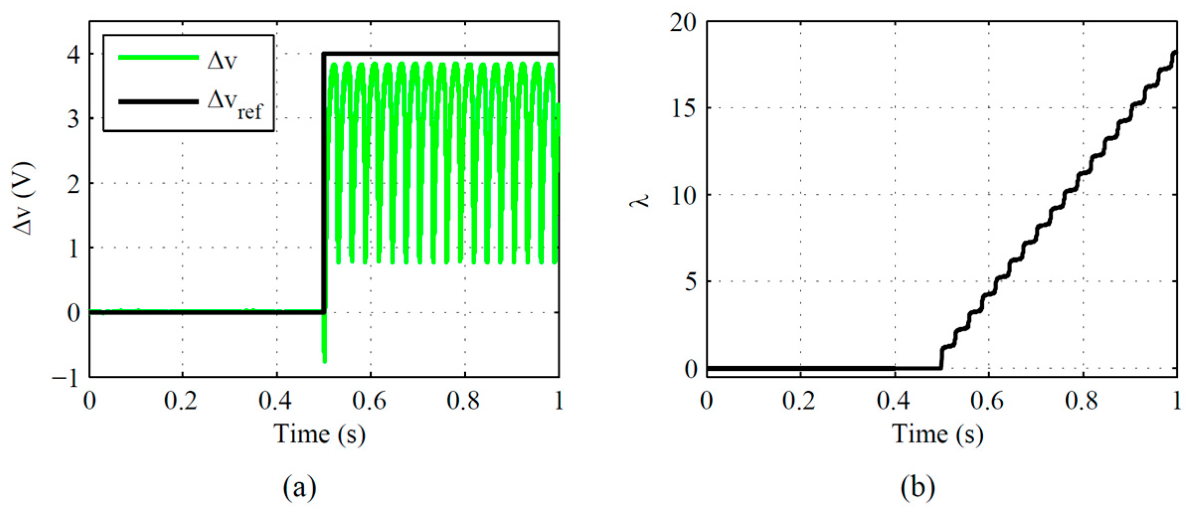 Energies 10 00846 g004