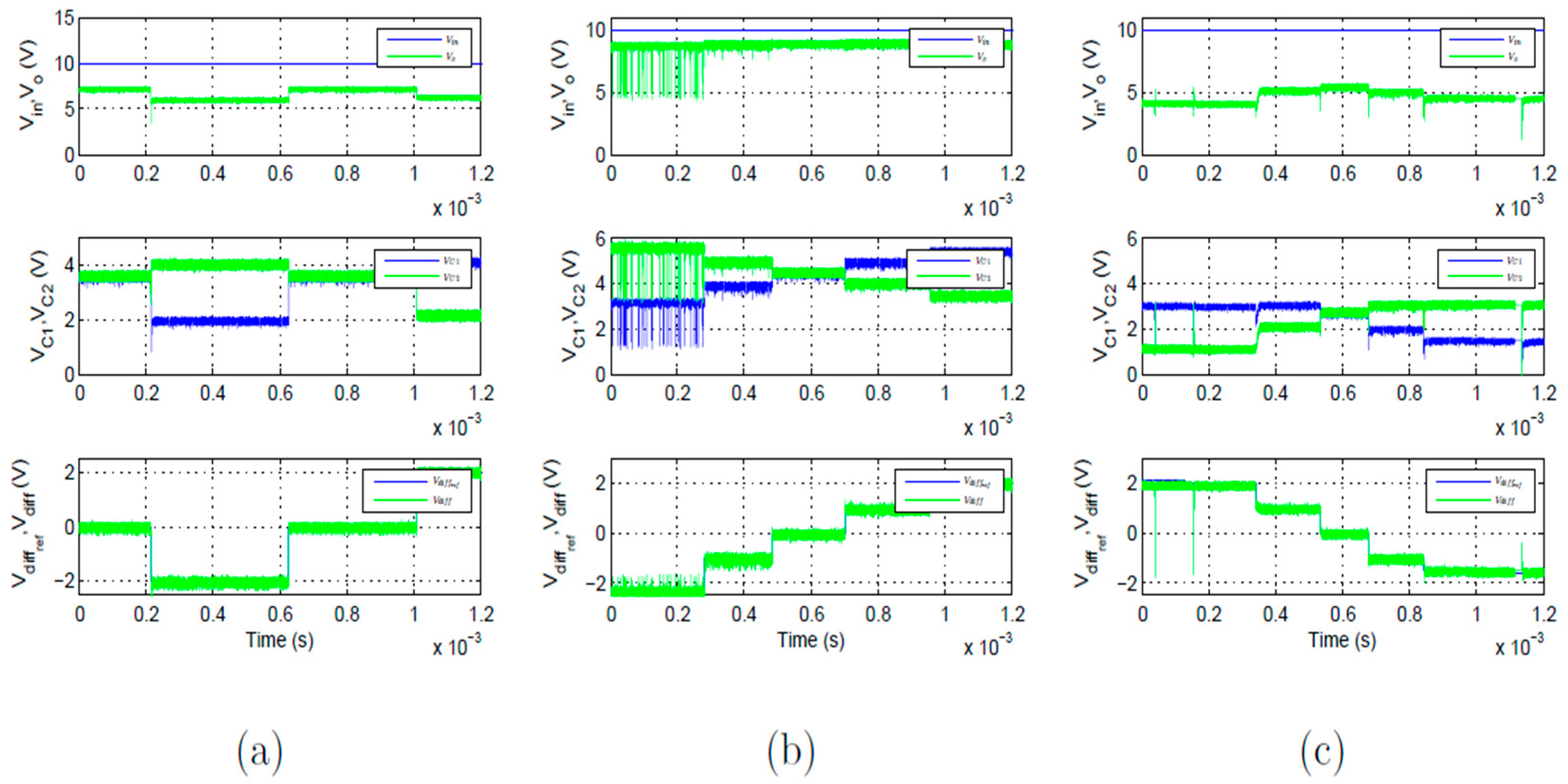 Energies 10 00846 g008