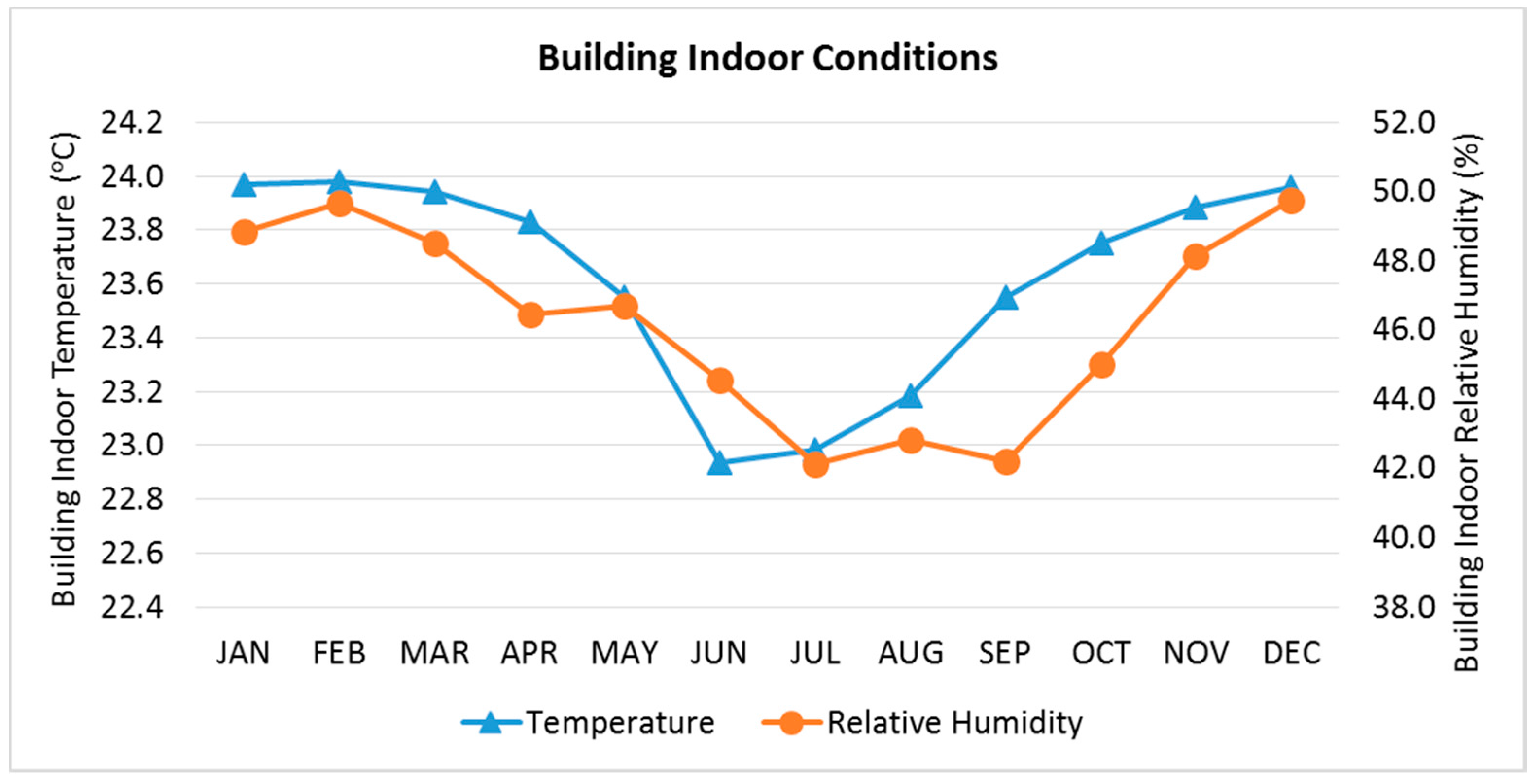 Energies 10 00849 g004