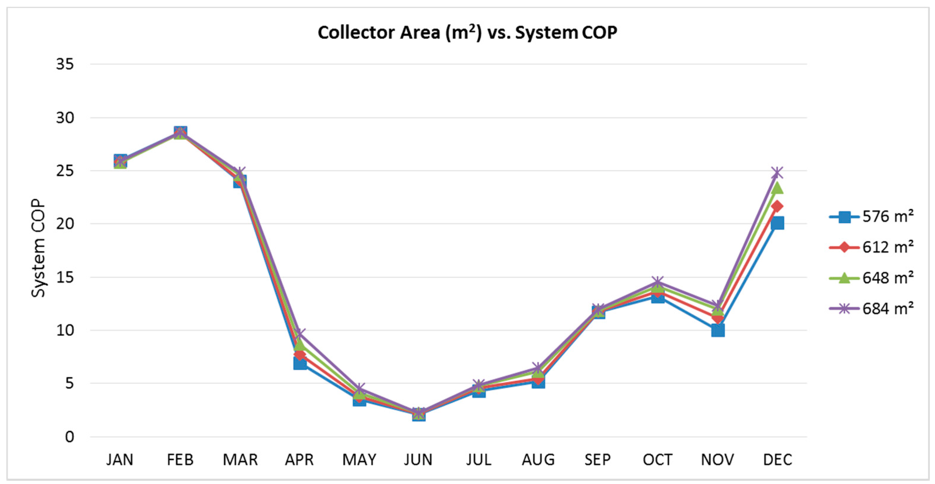 Energies 10 00849 g010
