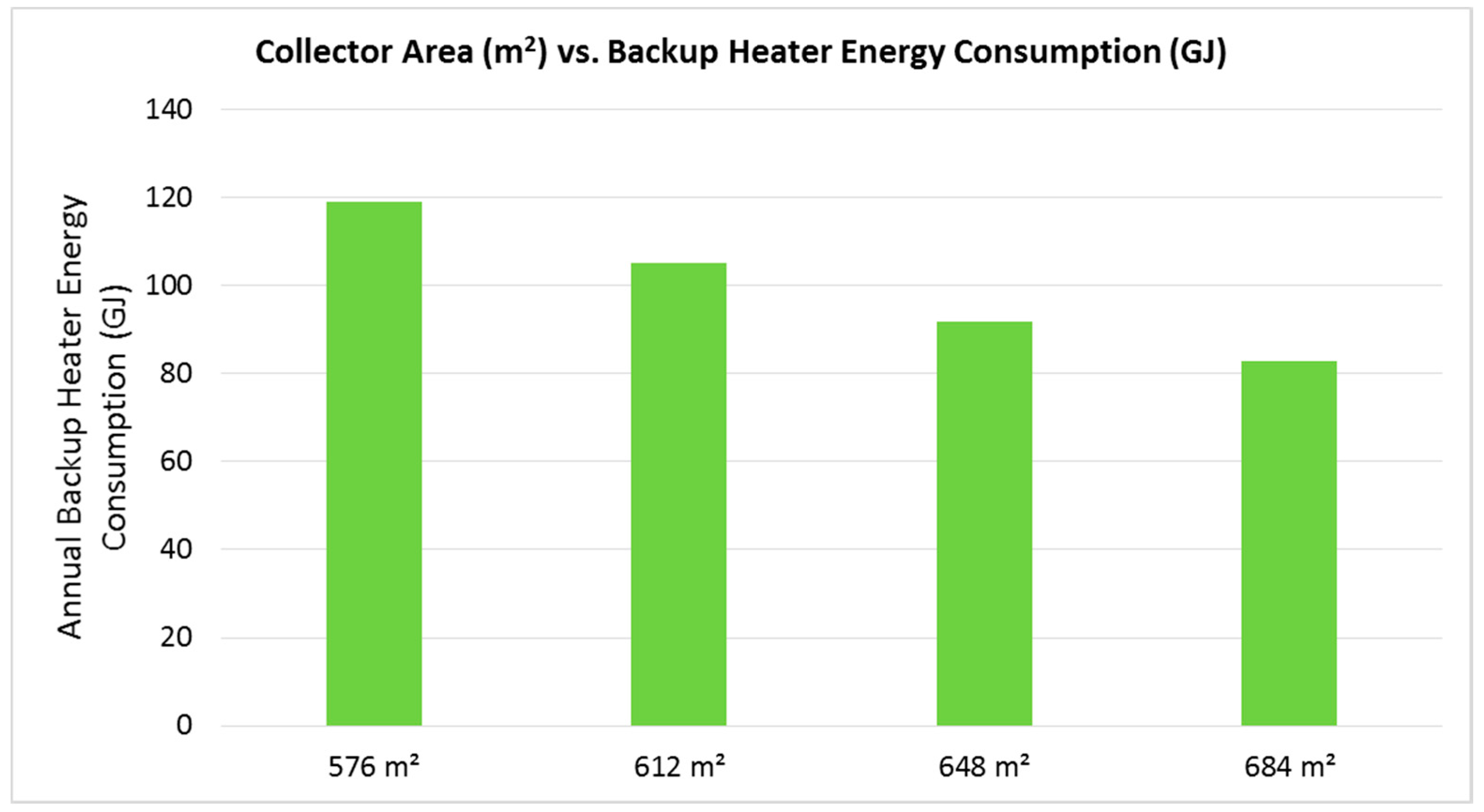 Energies 10 00849 g011