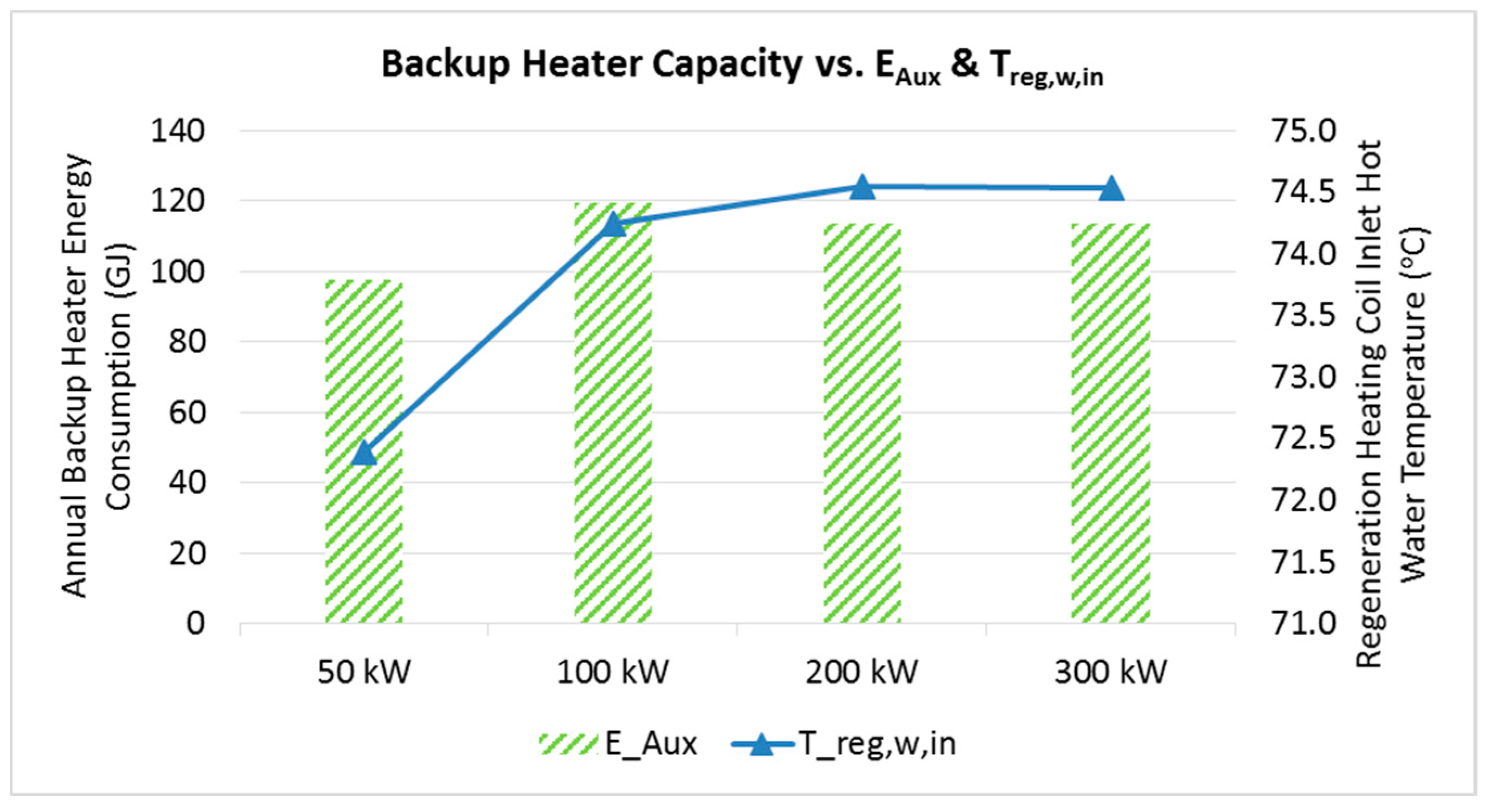 Energies 10 00849 g014