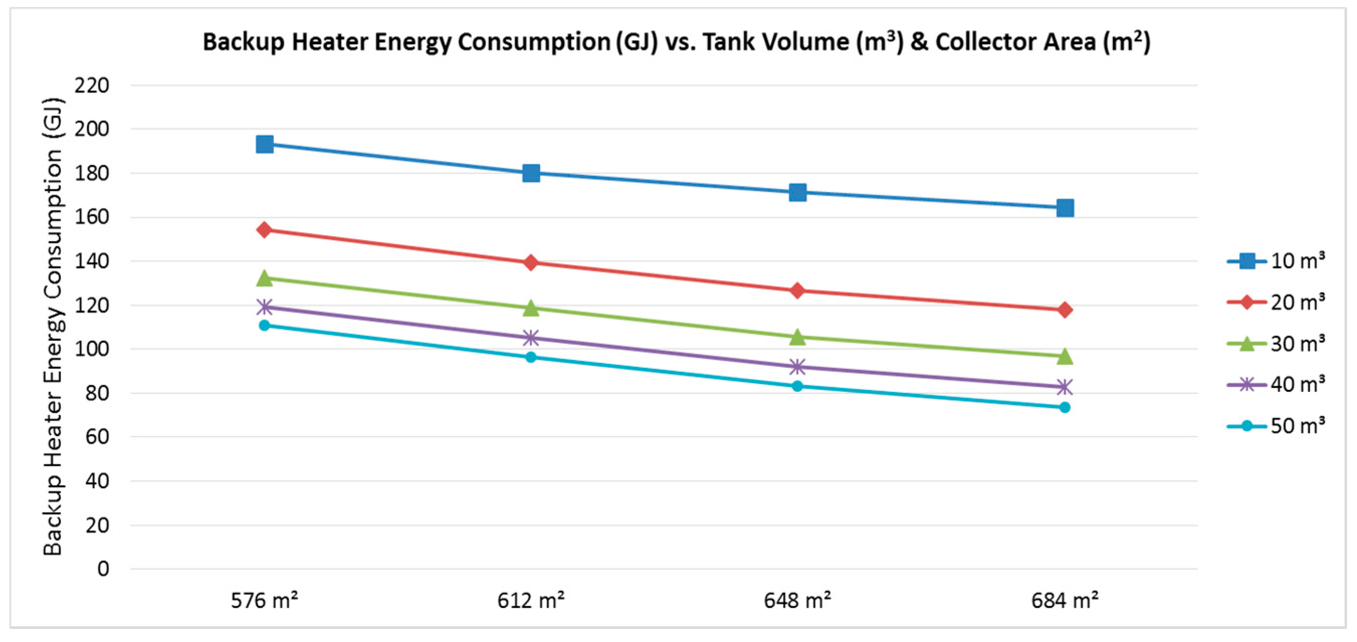 Energies 10 00849 g015