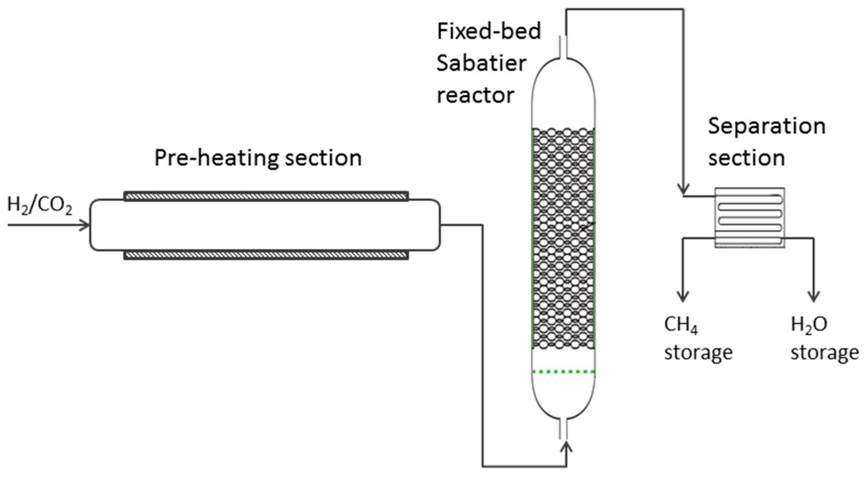 Energies 10 00855 g001