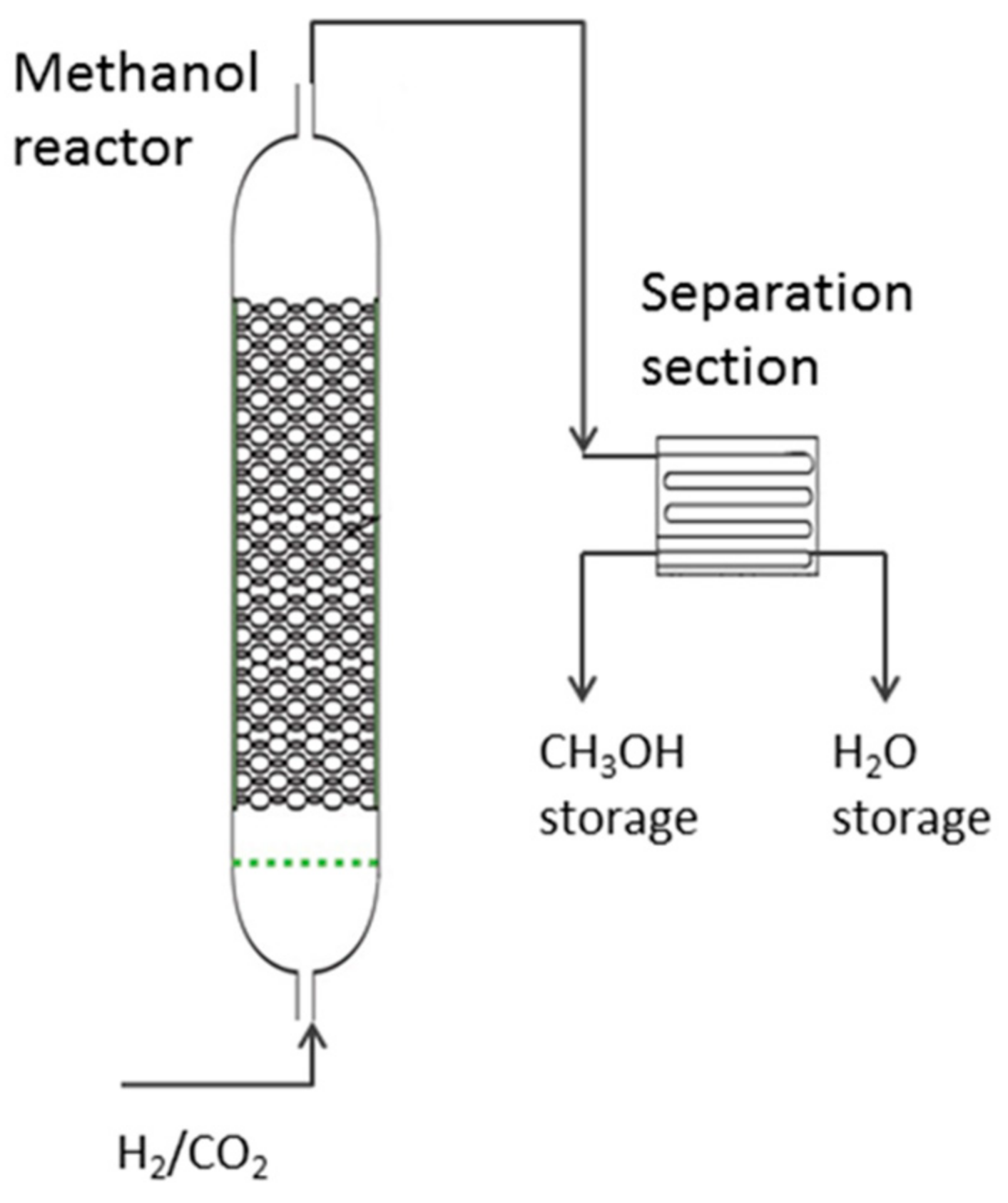 Energies 10 00855 g002