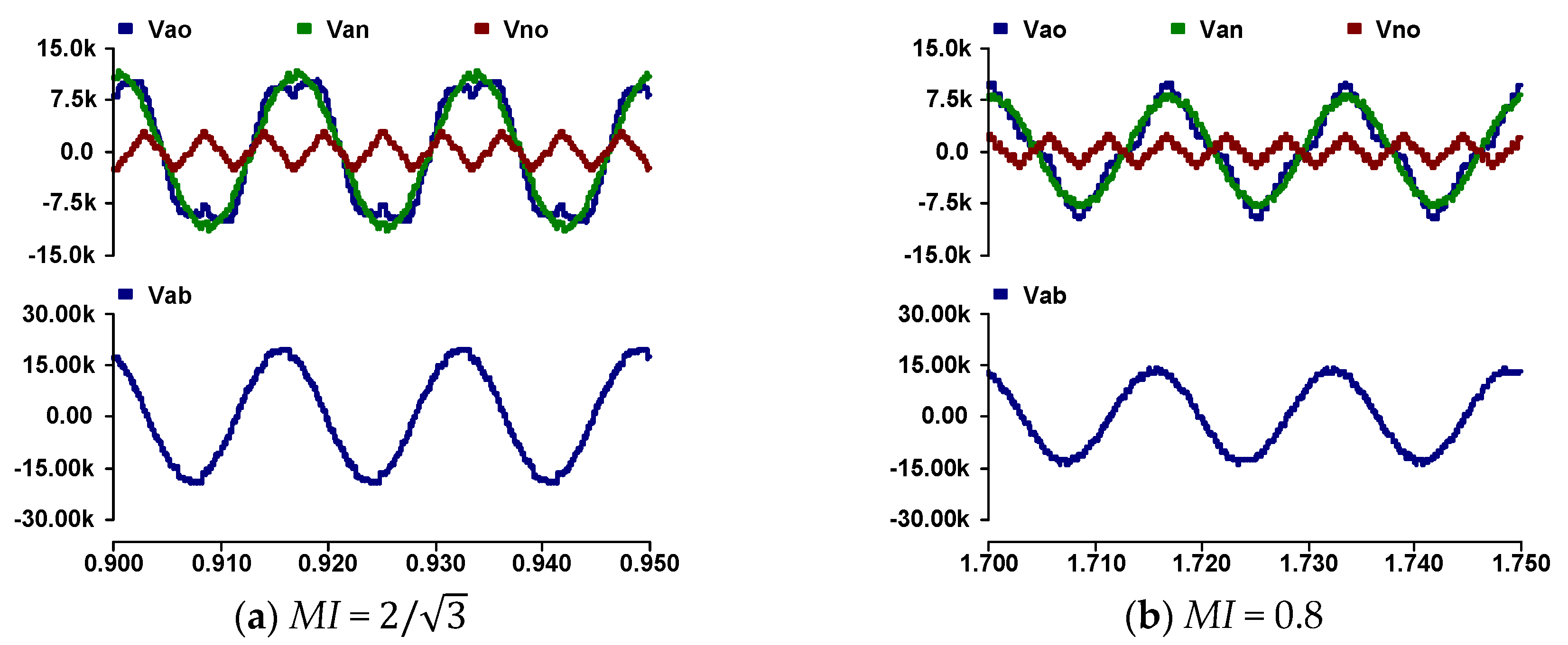 Energies 10 00863 g013 Energies 10 00863 g013