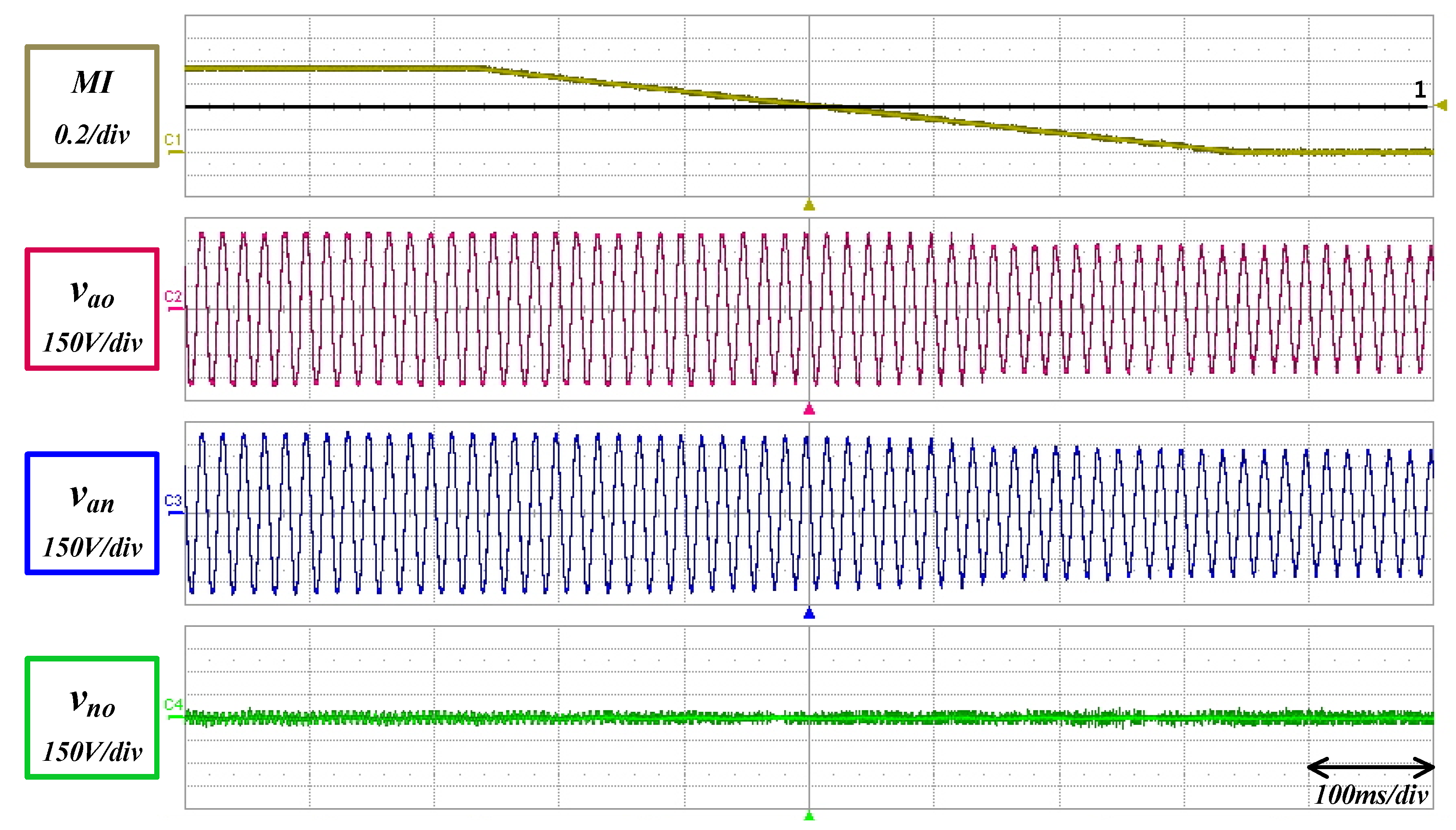Energies 10 00863 g014 Energies 10 00863 g014