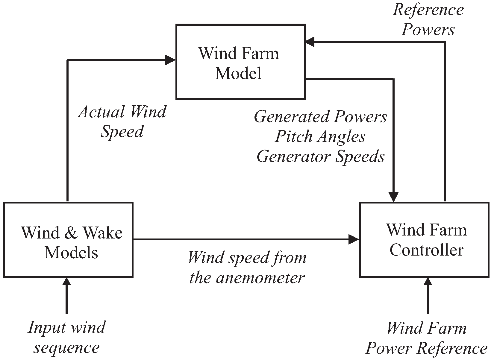 Energies 10 00866 g001