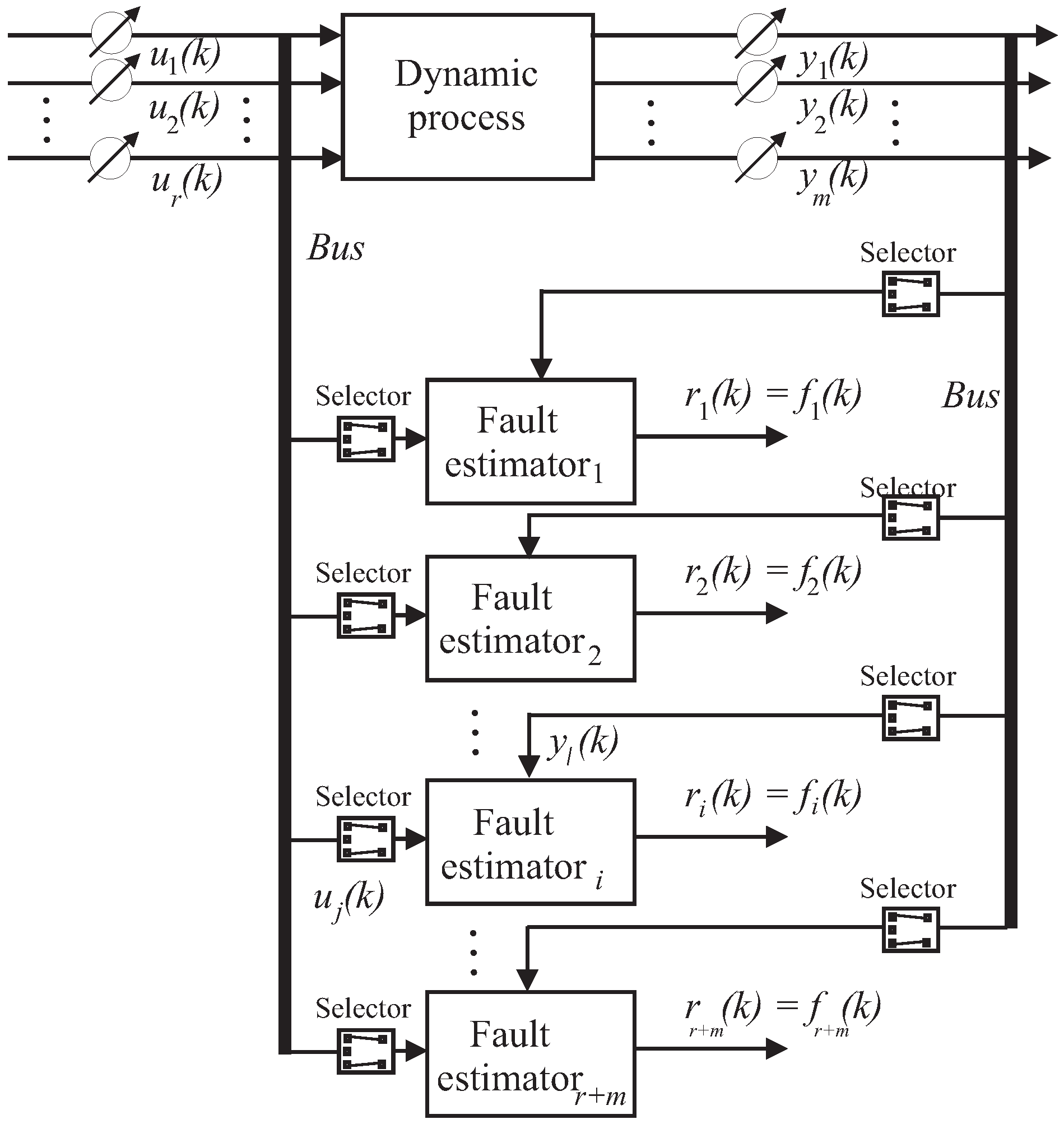 Energies 10 00866 g004