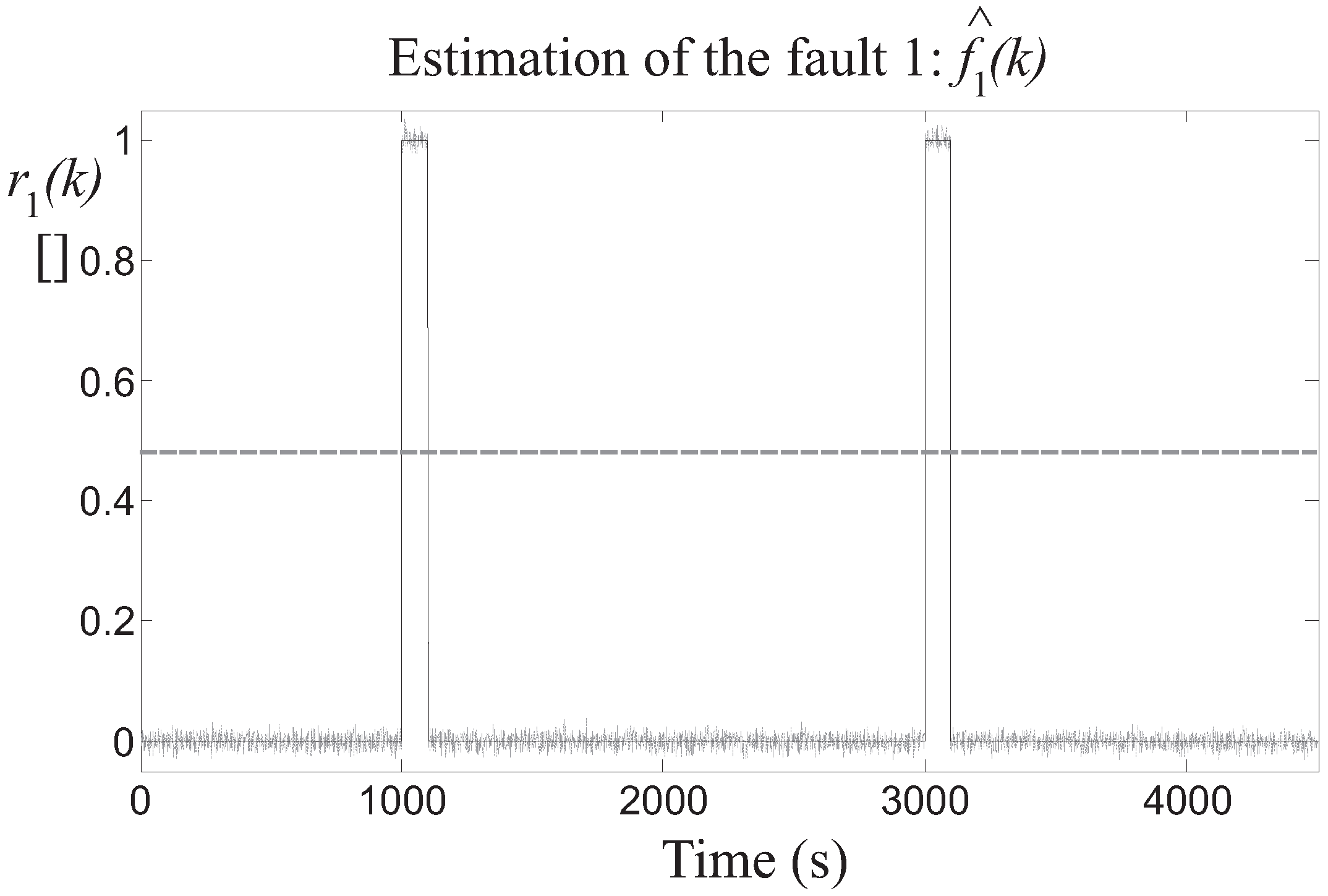 Energies 10 00866 g008