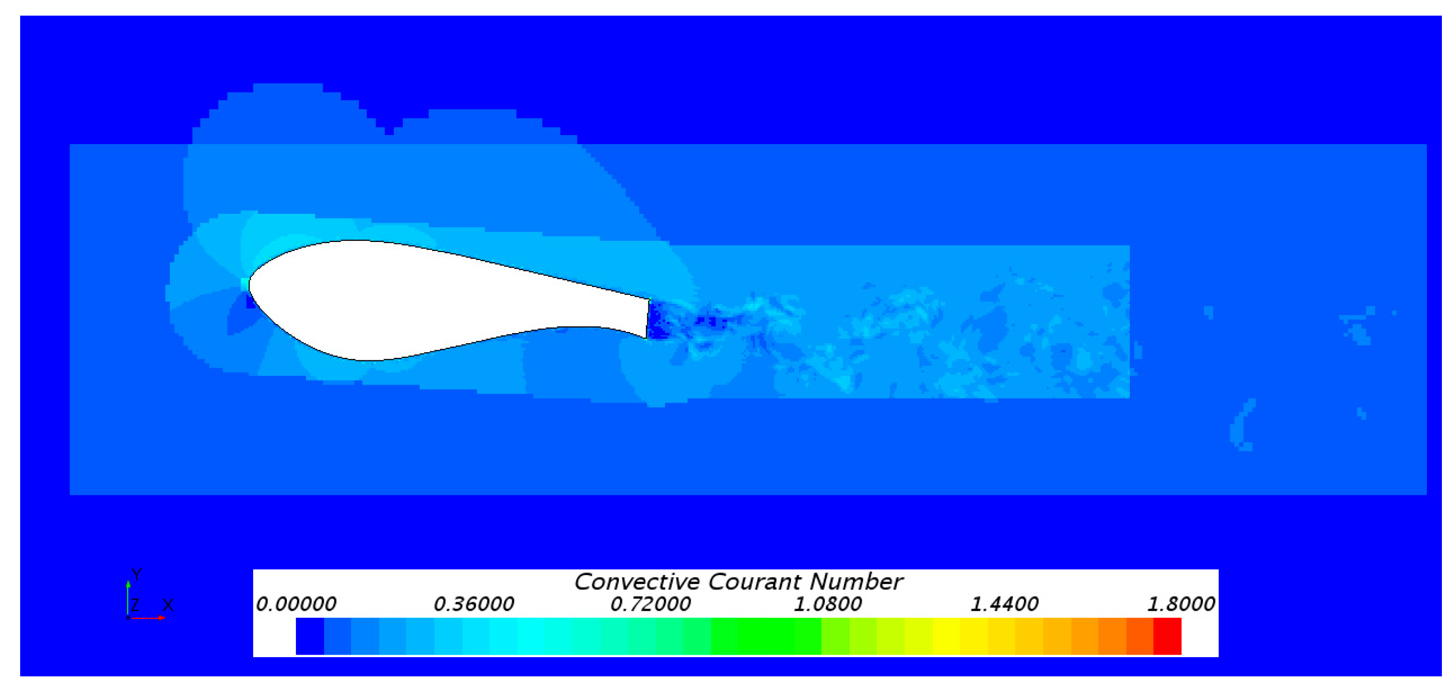 Energies 10 00872 g006