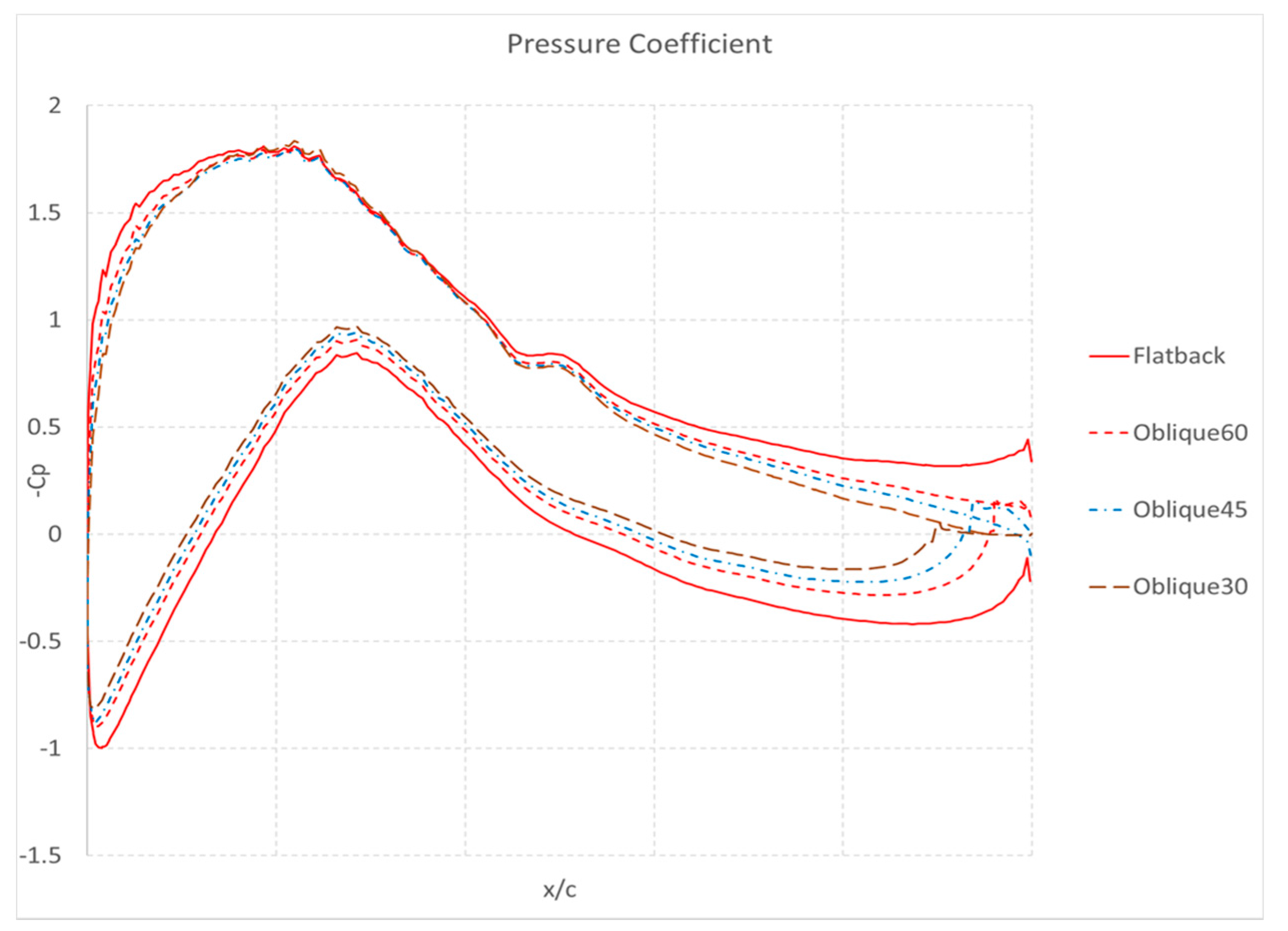 Energies 10 00872 g016