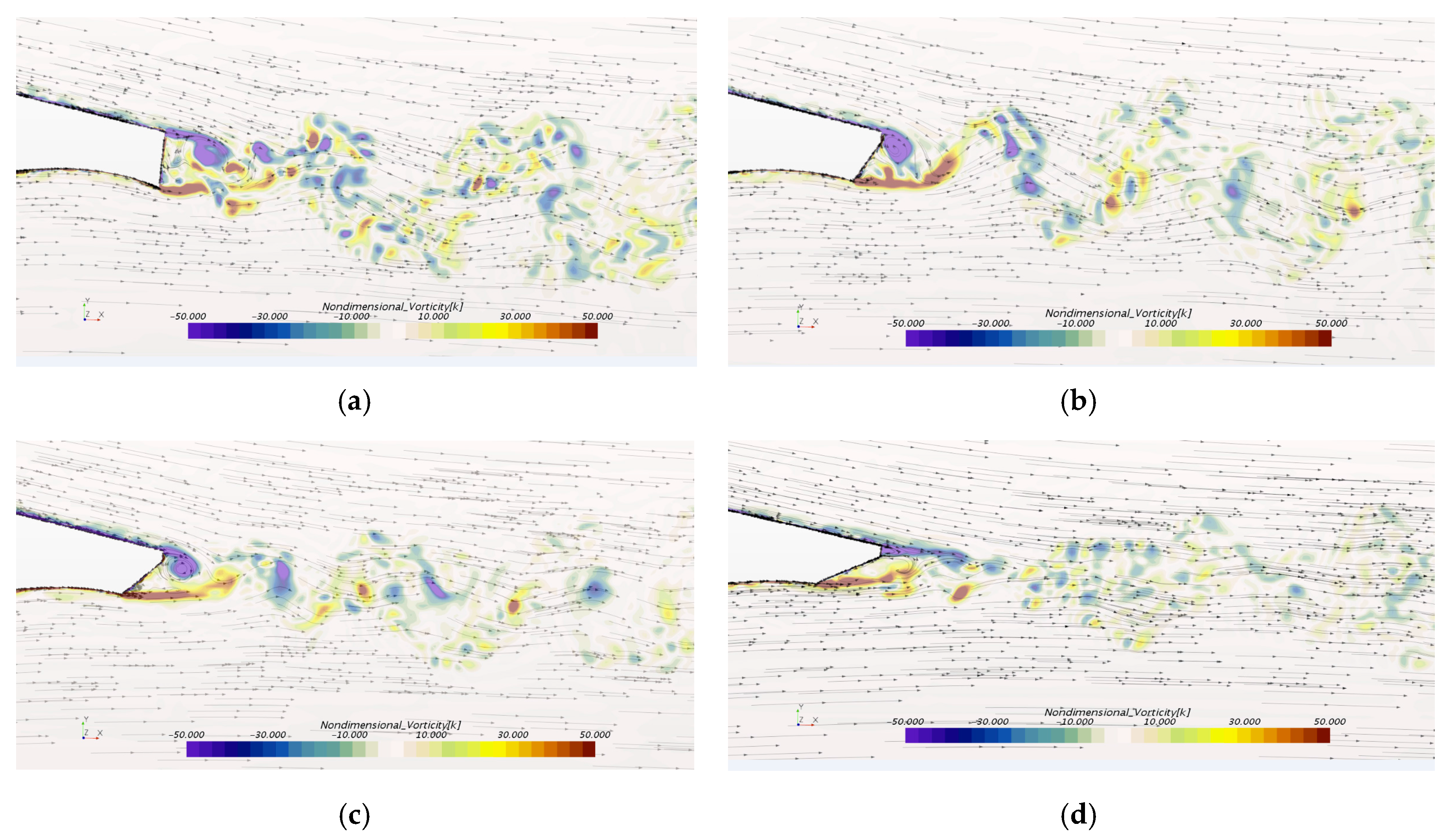 Energies 10 00872 g018