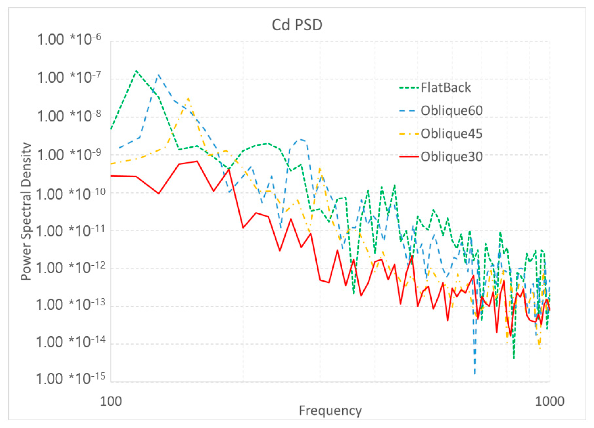 Energies 10 00872 g019