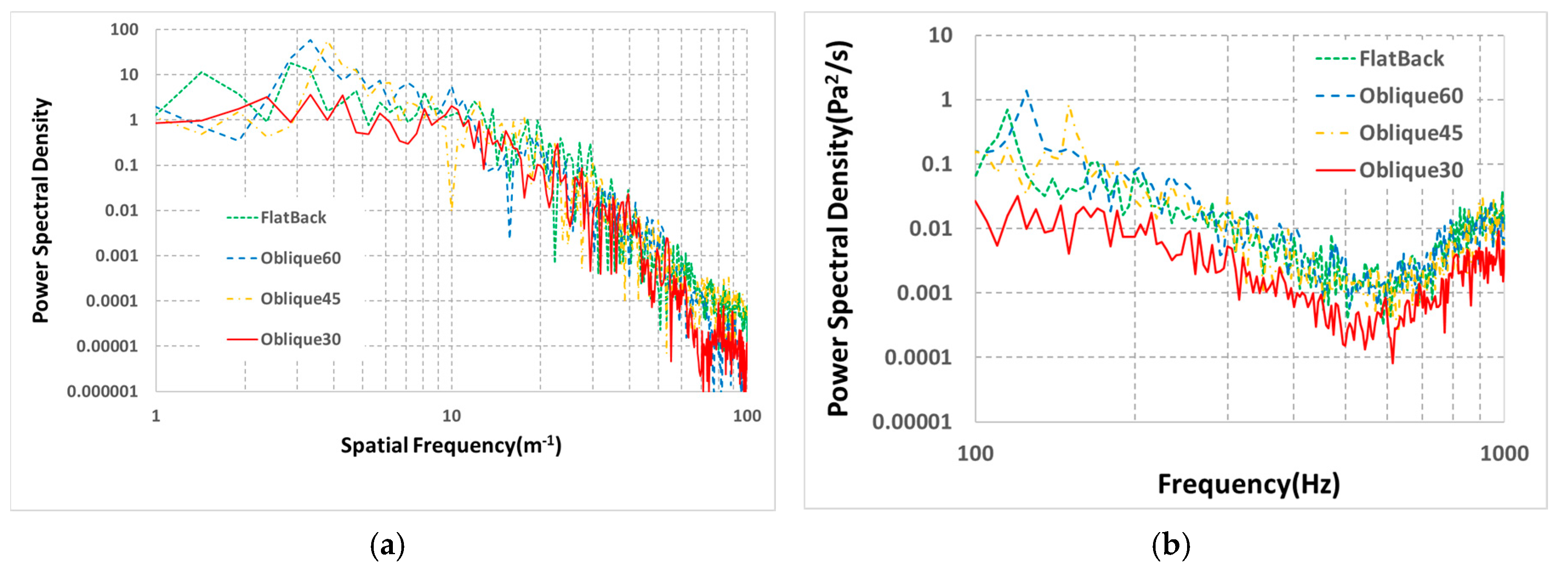 Energies 10 00872 g020