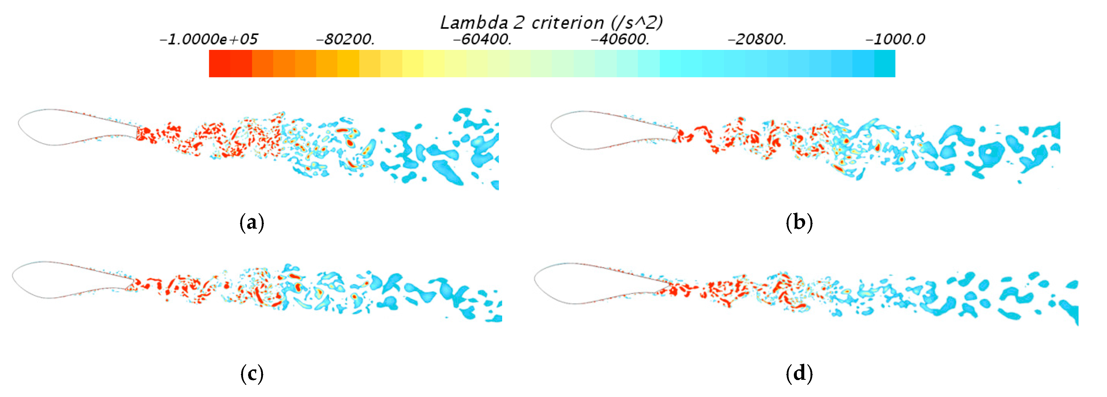 Energies 10 00872 g021